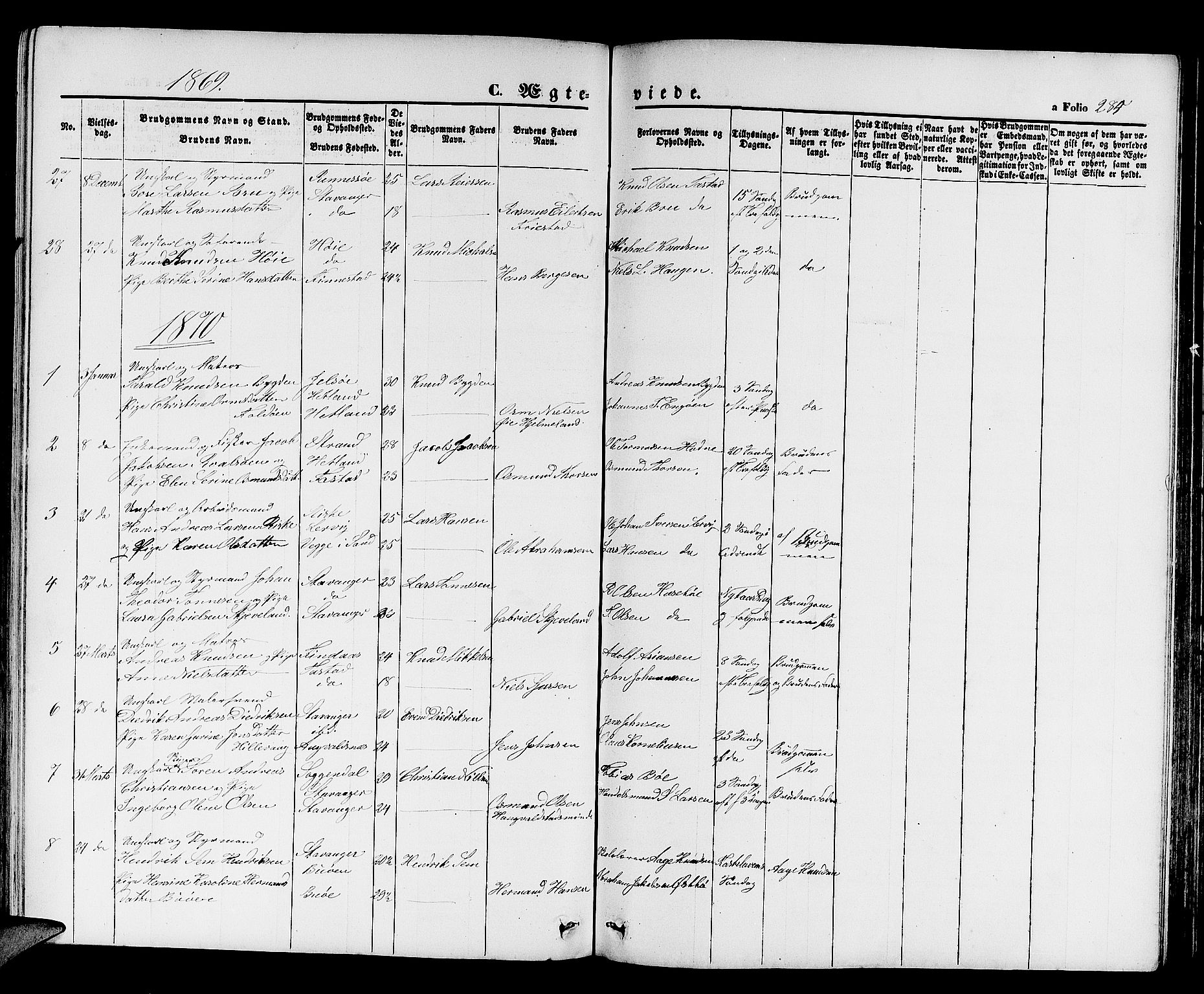 Hetland sokneprestkontor, SAST/A-101826/30/30BB/L0003: Parish register (copy) no. B 3, 1863-1877, p. 285