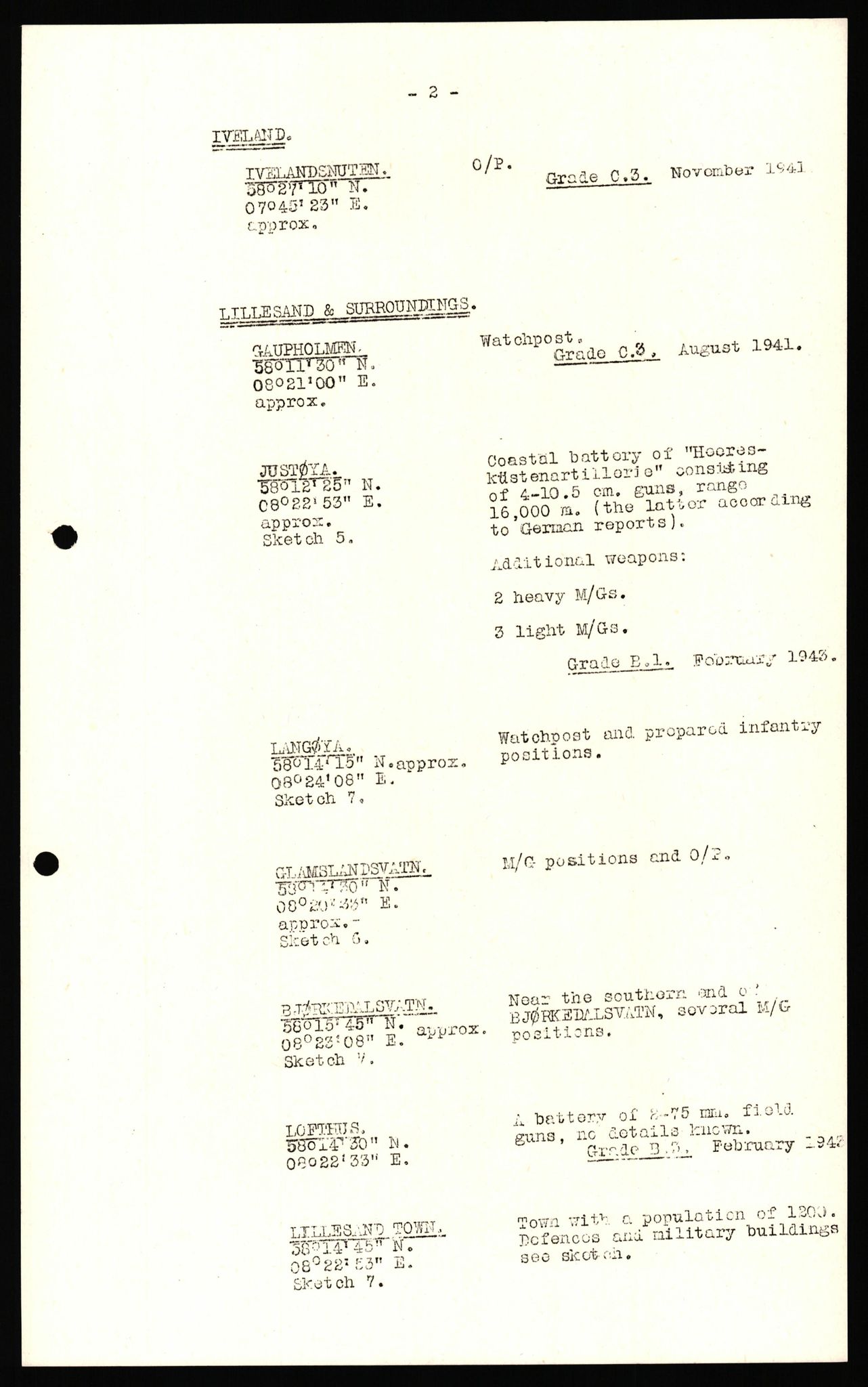 Forsvaret, Forsvarets overkommando II, AV/RA-RAFA-3915/D/Dd/L0002: Aust-Agder fylke, 1942-1944, p. 8