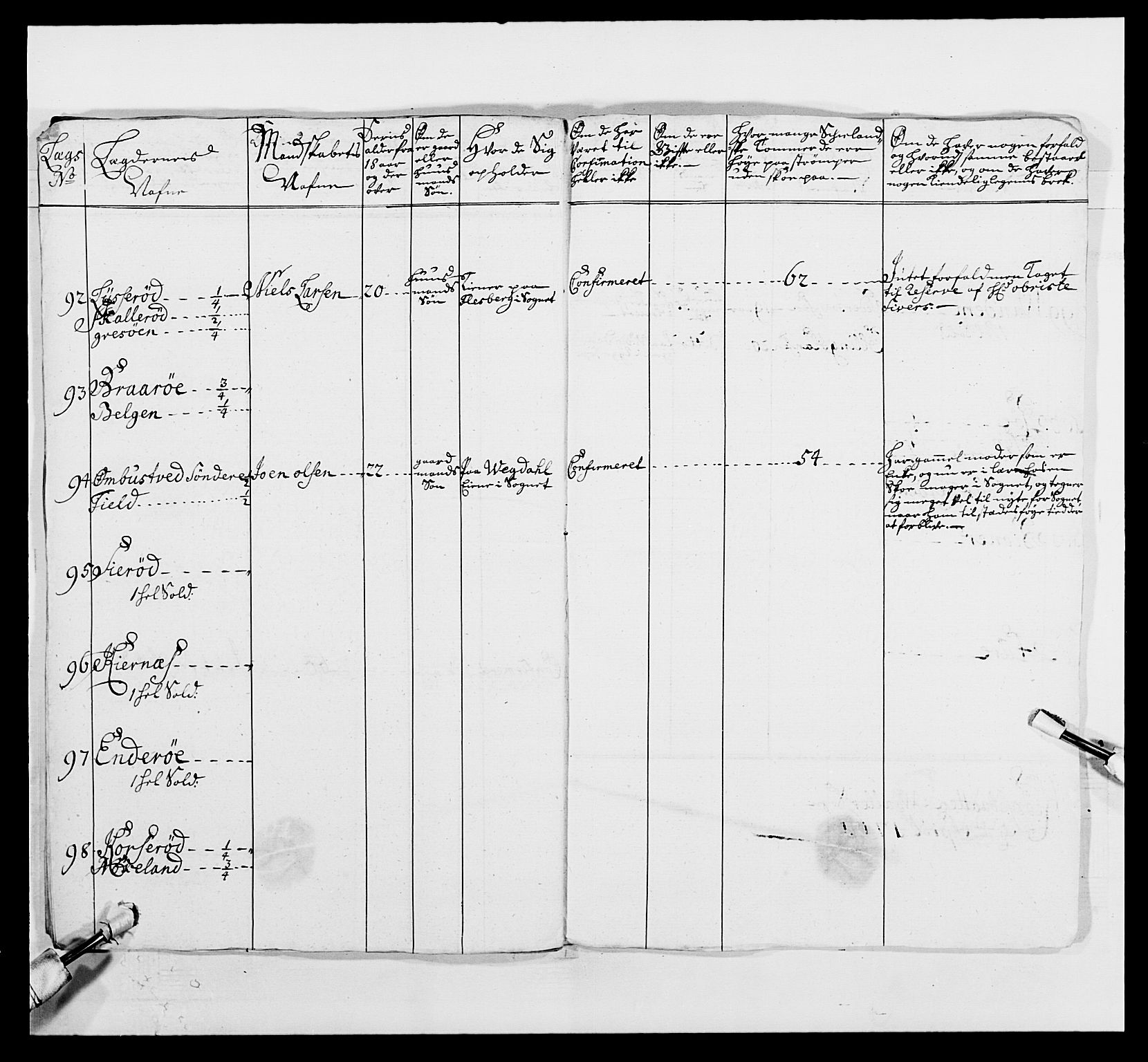 Kommanderende general (KG I) med Det norske krigsdirektorium, AV/RA-EA-5419/E/Ea/L0495: 1. Smålenske regiment, 1732-1763, p. 810