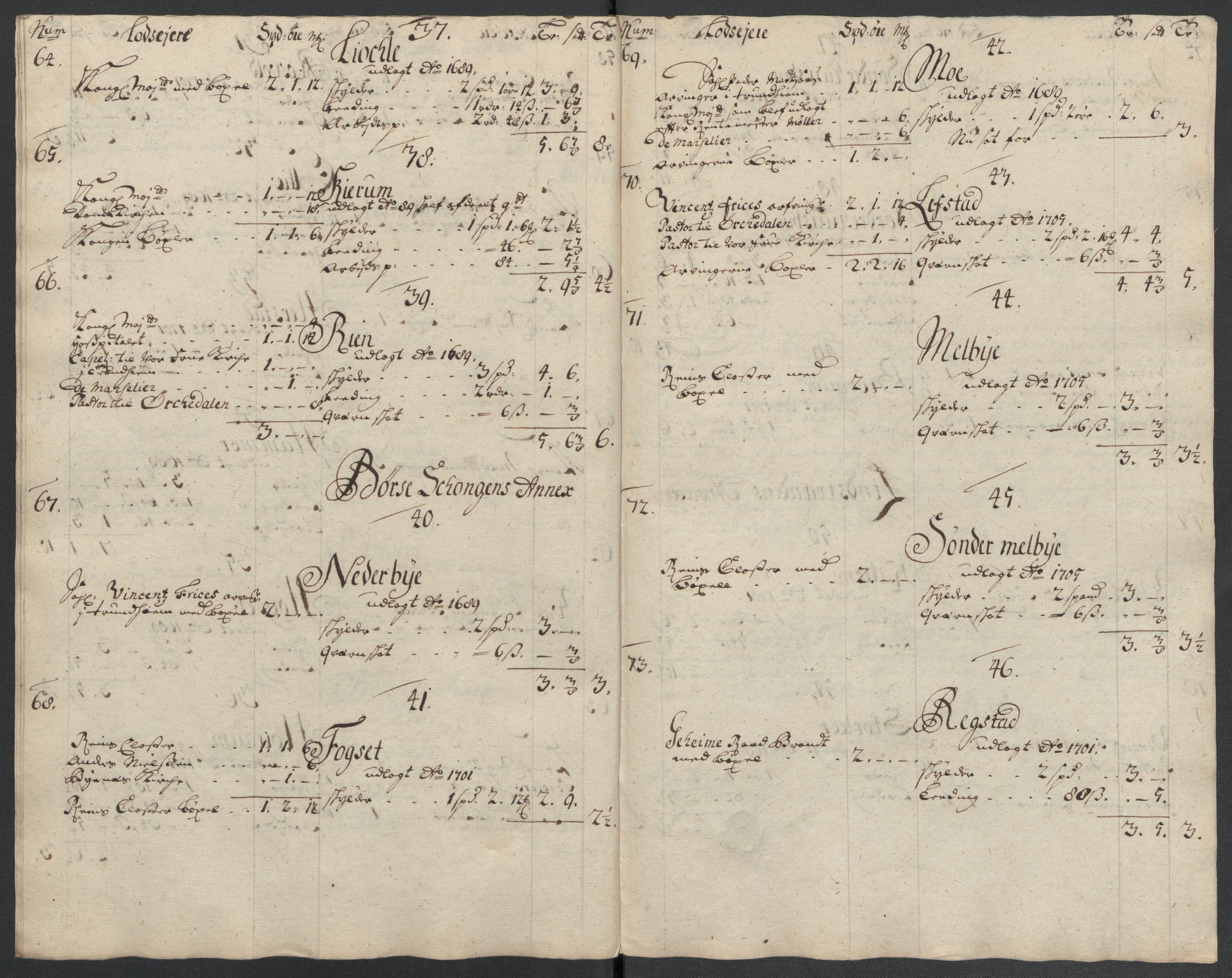 Rentekammeret inntil 1814, Reviderte regnskaper, Fogderegnskap, AV/RA-EA-4092/R61/L4110: Fogderegnskap Strinda og Selbu, 1707-1708, p. 154