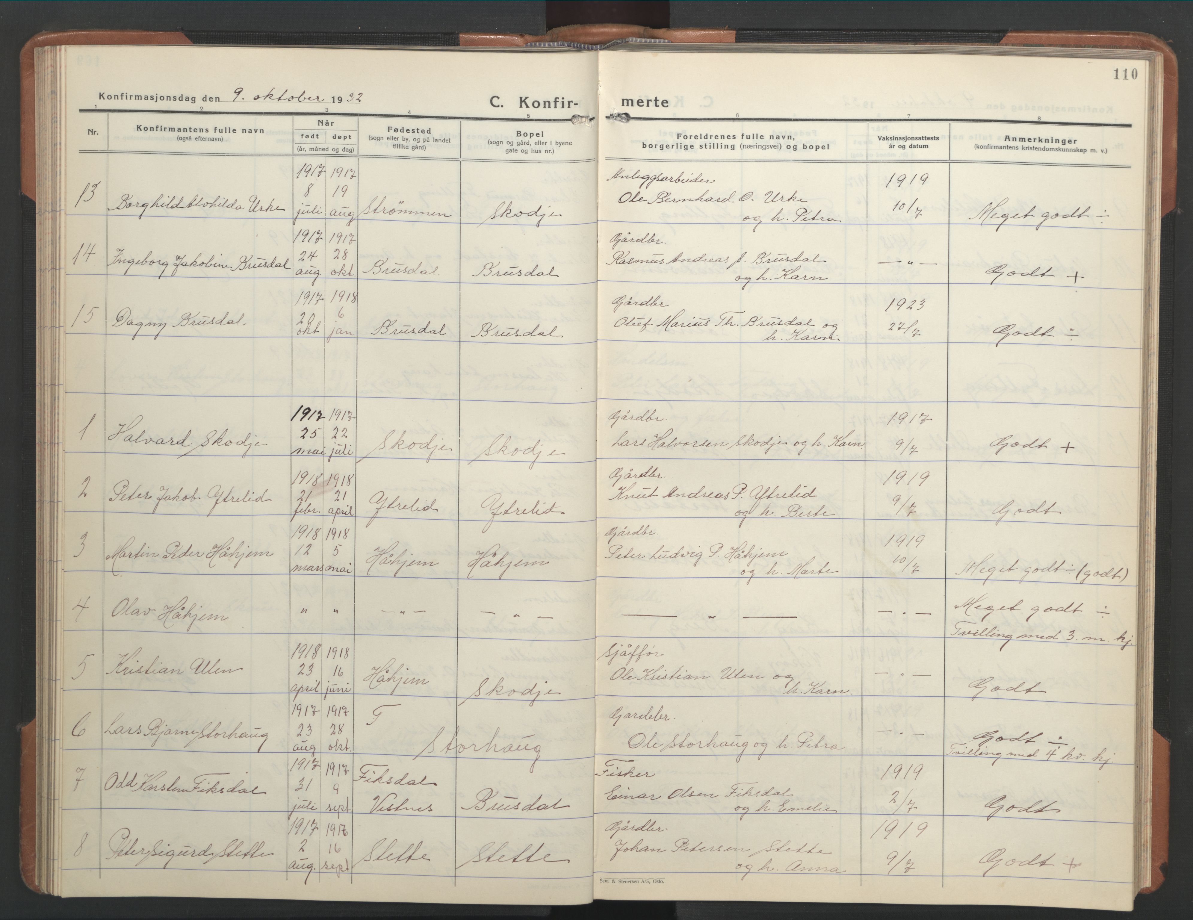 Ministerialprotokoller, klokkerbøker og fødselsregistre - Møre og Romsdal, AV/SAT-A-1454/524/L0367: Parish register (copy) no. 524C08, 1932-1951, p. 110