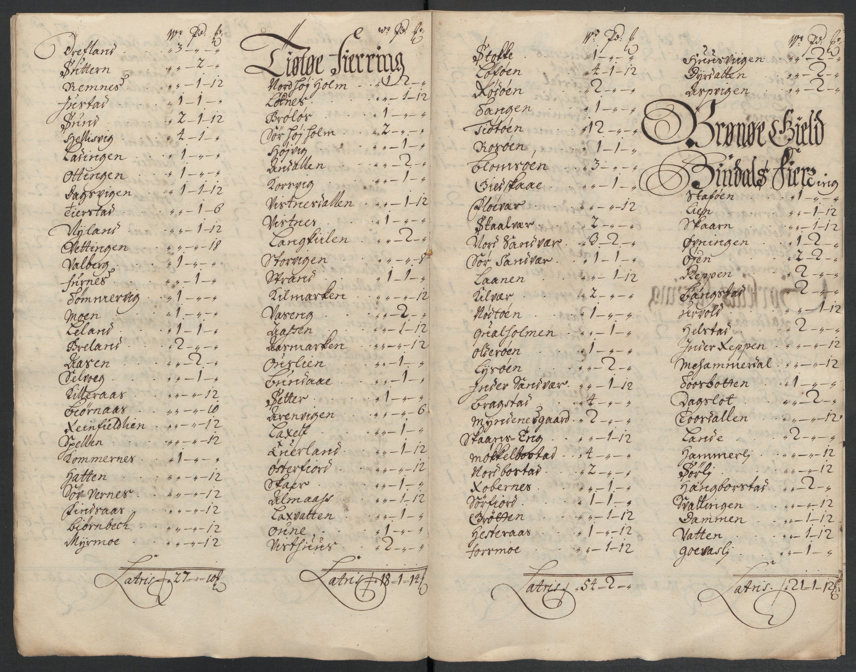 Rentekammeret inntil 1814, Reviderte regnskaper, Fogderegnskap, AV/RA-EA-4092/R65/L4507: Fogderegnskap Helgeland, 1699-1701, p. 261