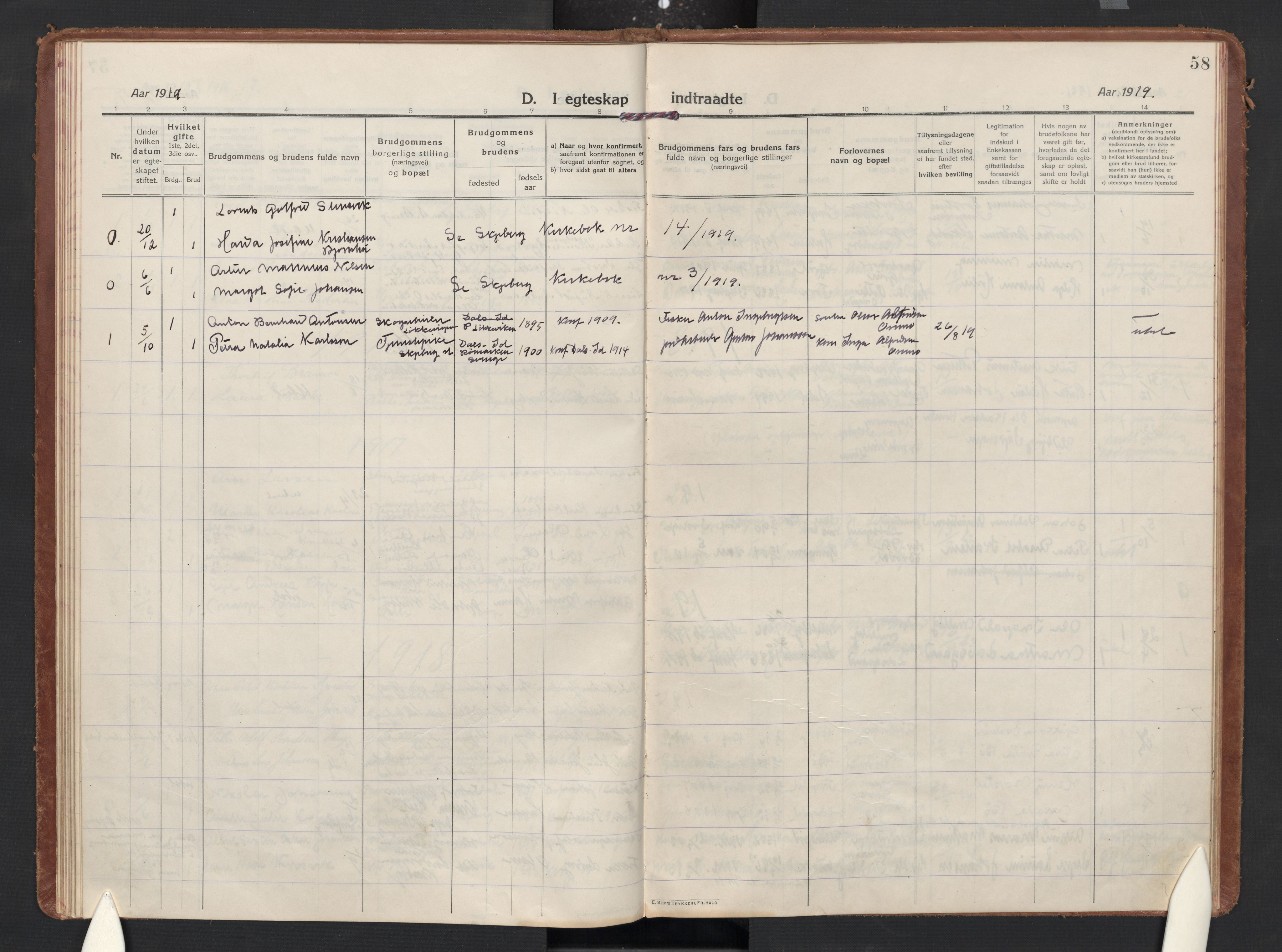 Skjeberg prestekontor Kirkebøker, AV/SAO-A-10923/F/Fc/L0003: Parish register (official) no. III 3, 1915-1926, p. 58