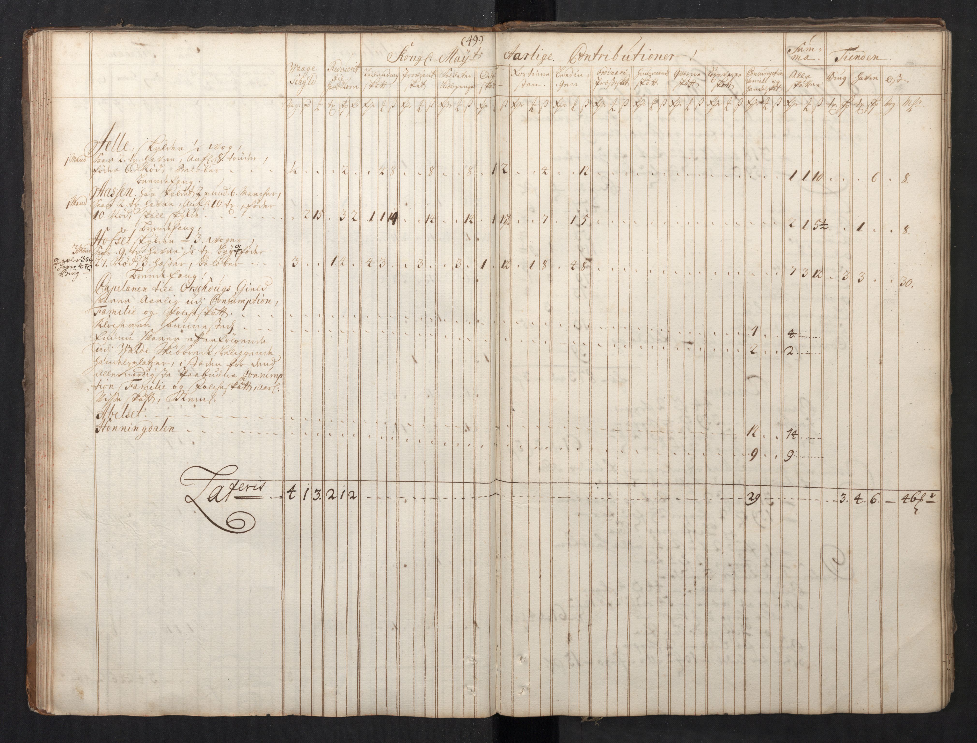 Rentekammeret inntil 1814, Realistisk ordnet avdeling, AV/RA-EA-4070/N/Nb/Nbf/L0149: Sunnmøre, prøvematrikkel, 1714, p. 47