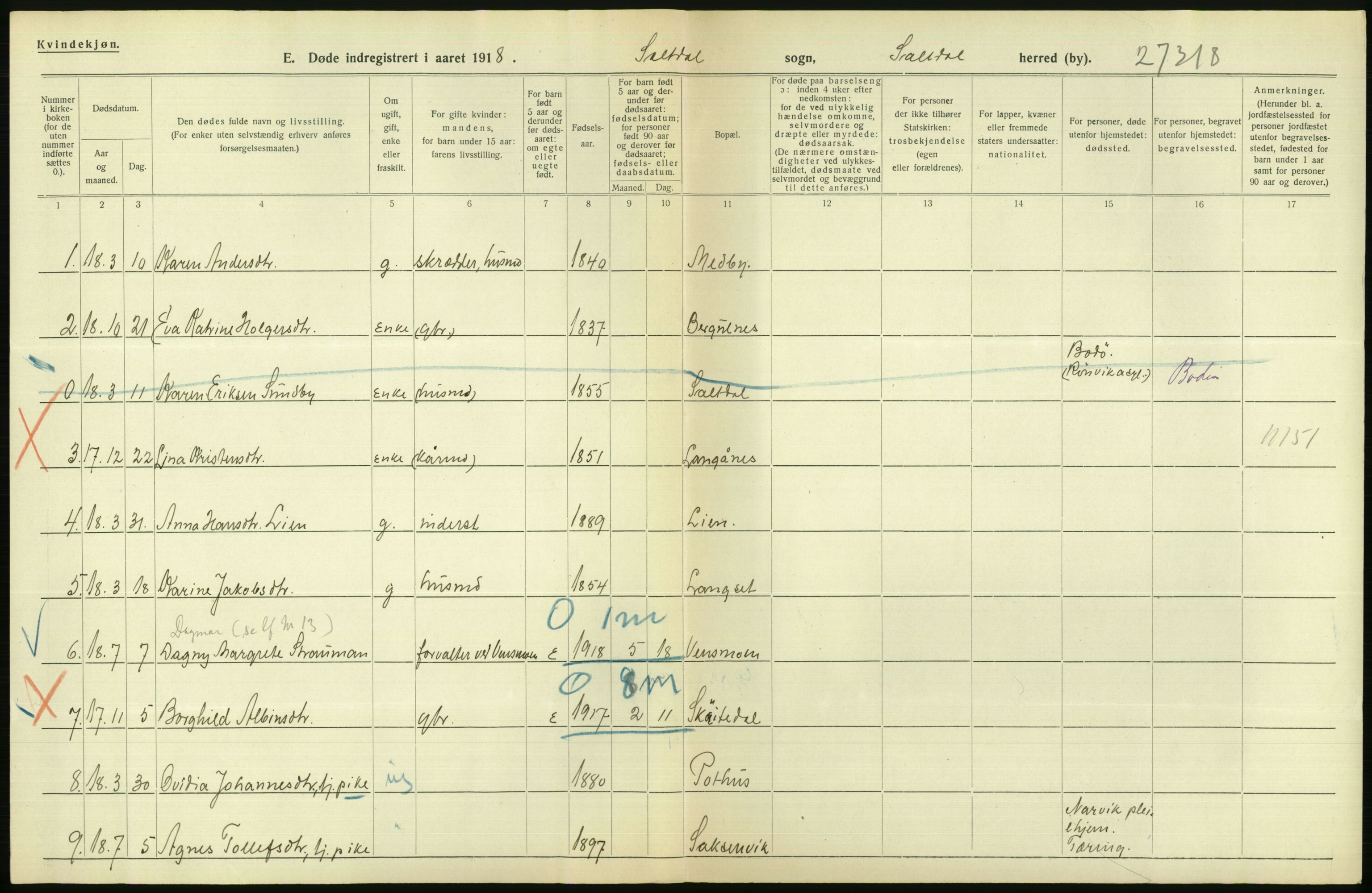 Statistisk sentralbyrå, Sosiodemografiske emner, Befolkning, RA/S-2228/D/Df/Dfb/Dfbh/L0055: Nordland fylke: Døde. Bygder og byer., 1918, p. 544