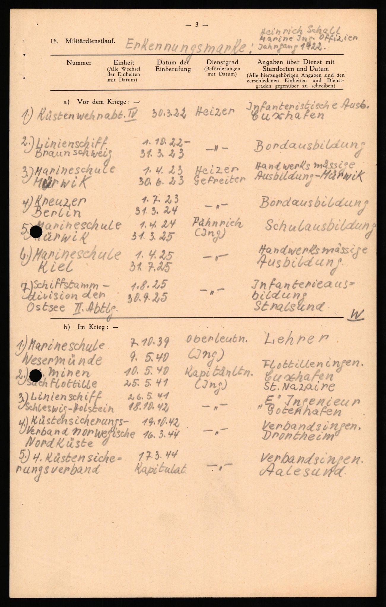 Forsvaret, Forsvarets overkommando II, AV/RA-RAFA-3915/D/Db/L0029: CI Questionaires. Tyske okkupasjonsstyrker i Norge. Tyskere., 1945-1946, p. 37