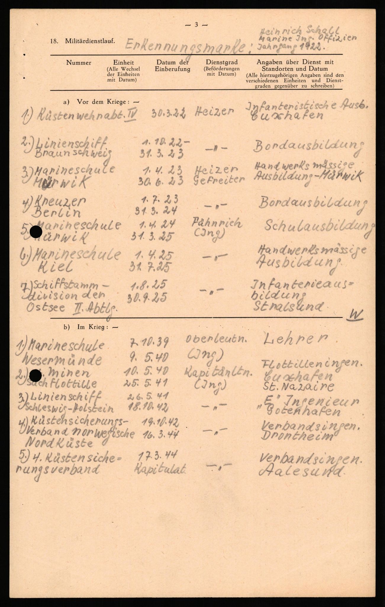 Forsvaret, Forsvarets overkommando II, RA/RAFA-3915/D/Db/L0029: CI Questionaires. Tyske okkupasjonsstyrker i Norge. Tyskere., 1945-1946, p. 37