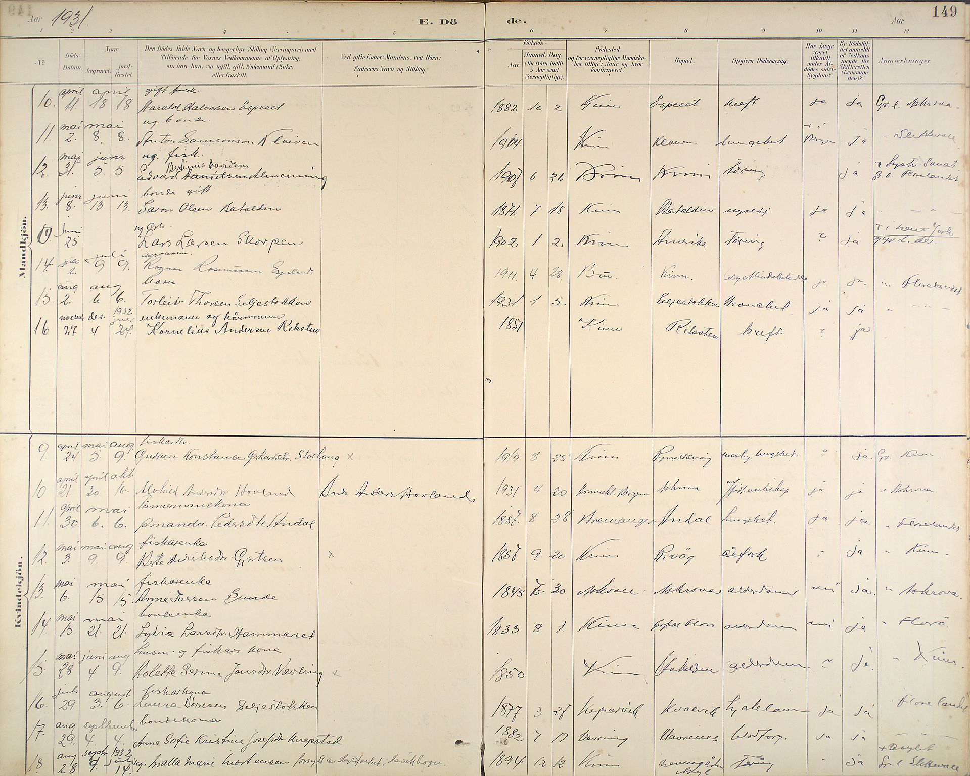 Kinn sokneprestembete, AV/SAB-A-80801/H/Haa/Haab/L0011: Parish register (official) no. B 11, 1886-1936, p. 149