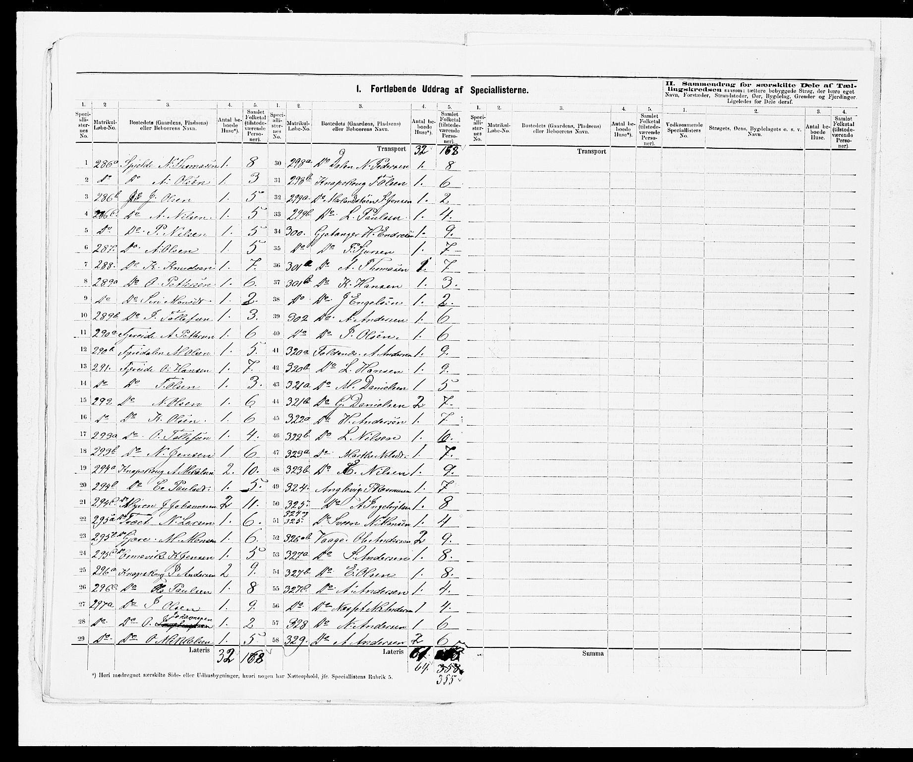 SAB, 1875 census for 1246P Fjell, 1875, p. 13