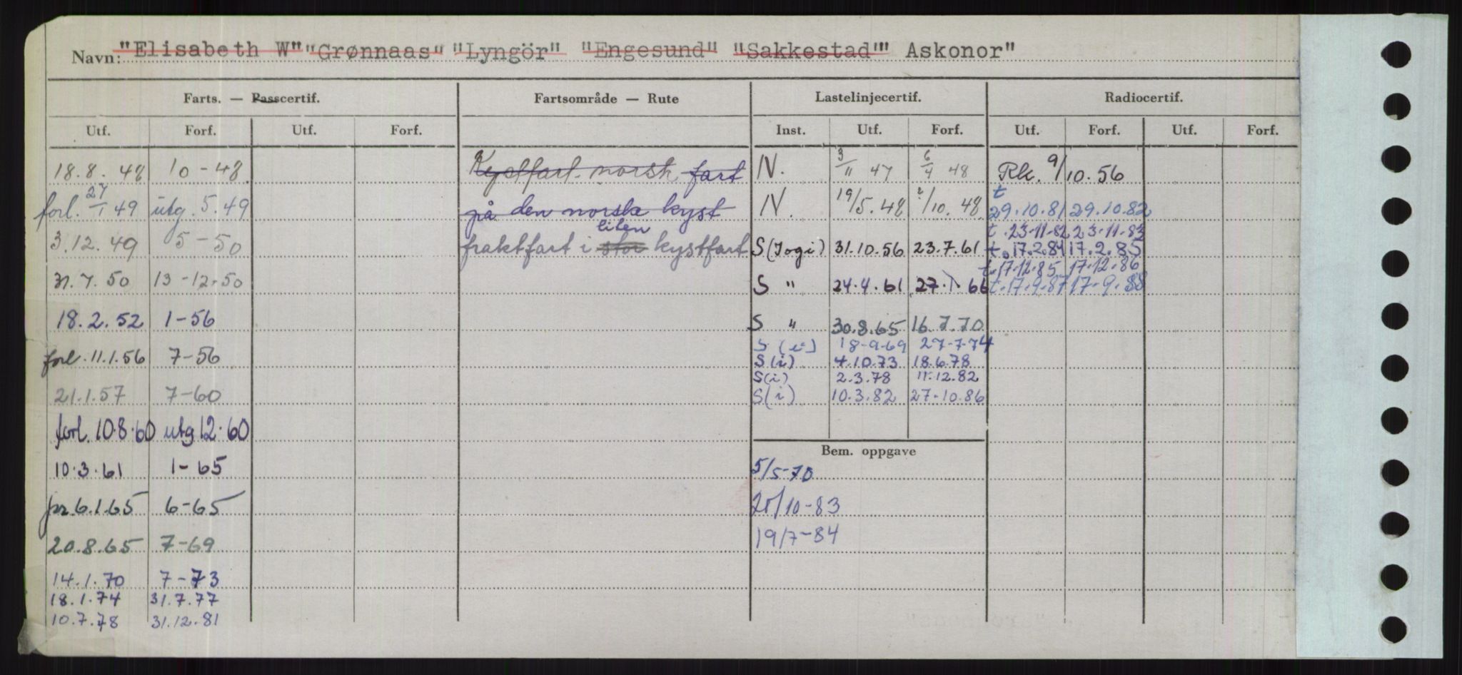 Sjøfartsdirektoratet med forløpere, Skipsmålingen, AV/RA-S-1627/H/Hd/L0002: Fartøy, Apa-Axe, p. 278