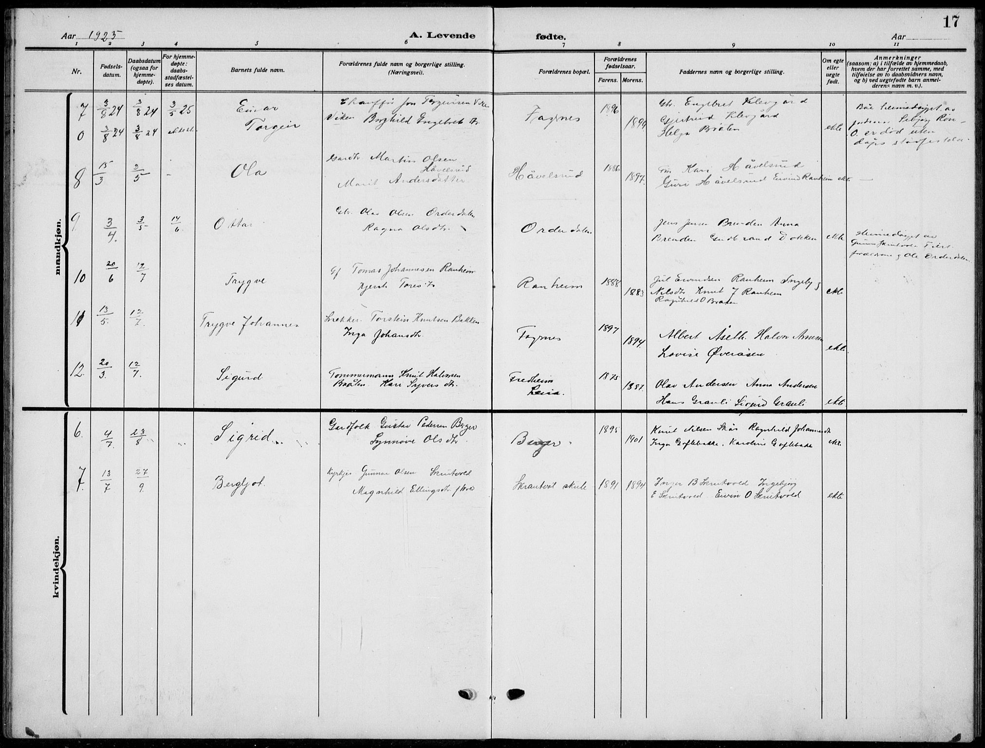 Nord-Aurdal prestekontor, SAH/PREST-132/H/Ha/Hab/L0015: Parish register (copy) no. 15, 1918-1935, p. 17