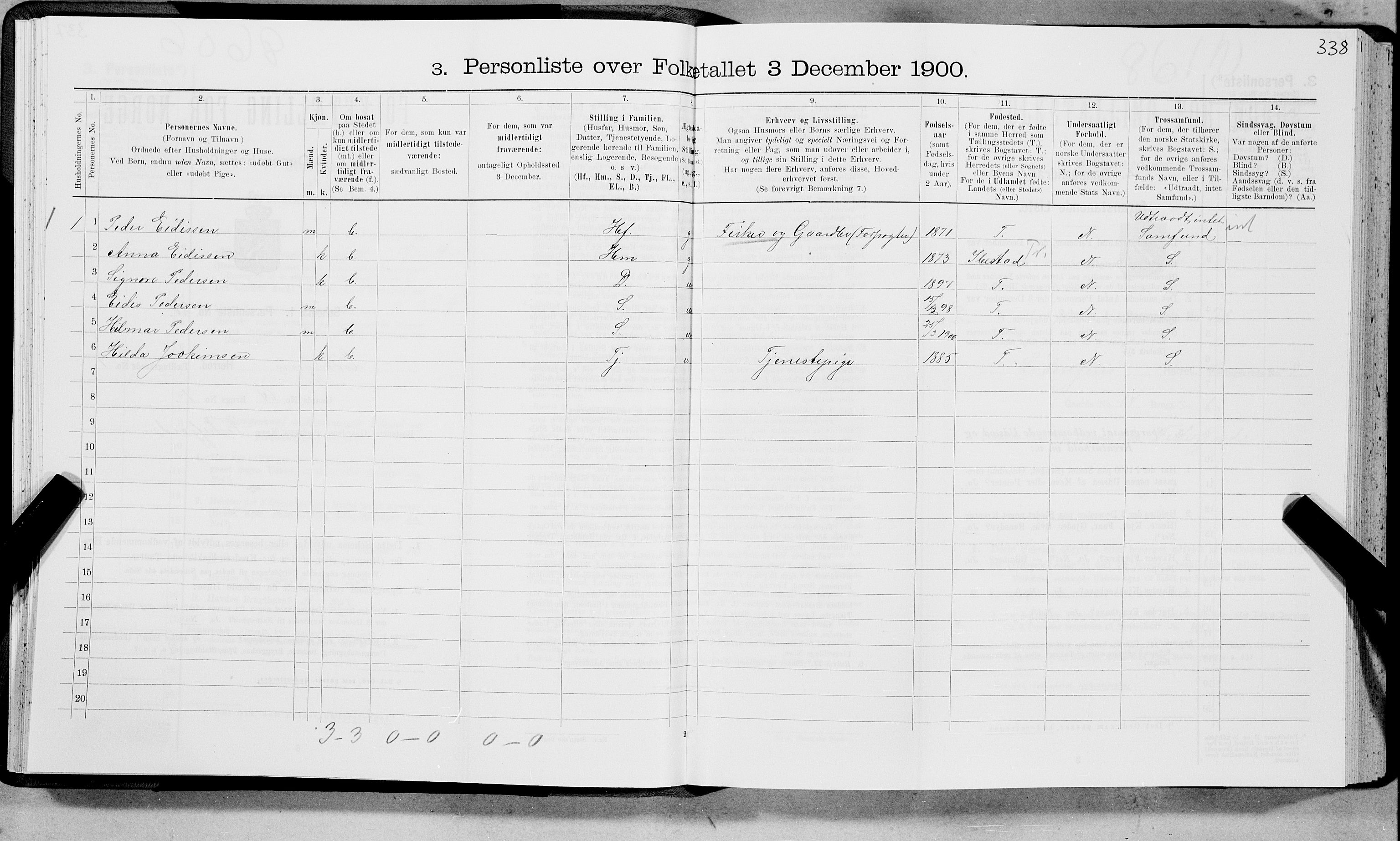 SAT, 1900 census for Lødingen, 1900, p. 817