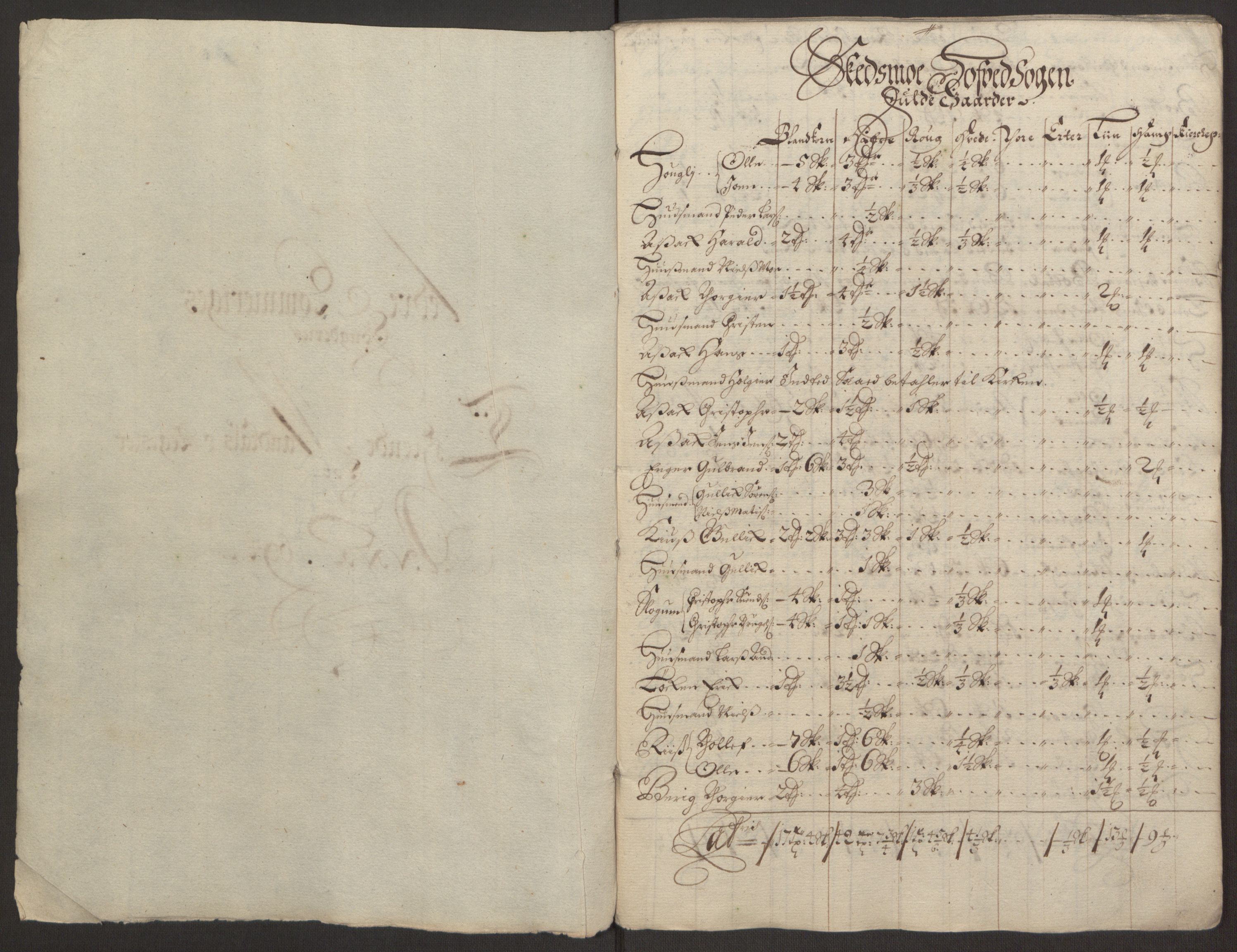 Rentekammeret inntil 1814, Reviderte regnskaper, Fogderegnskap, RA/EA-4092/R11/L0579: Fogderegnskap Nedre Romerike, 1694-1695, p. 28