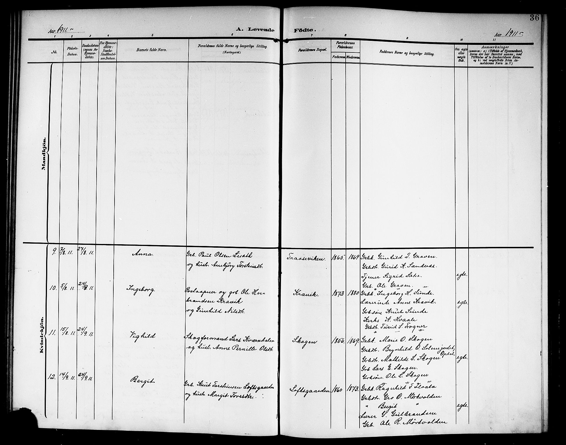 Nore kirkebøker, AV/SAKO-A-238/G/Ga/L0004: Parish register (copy) no. I 4, 1904-1919, p. 36