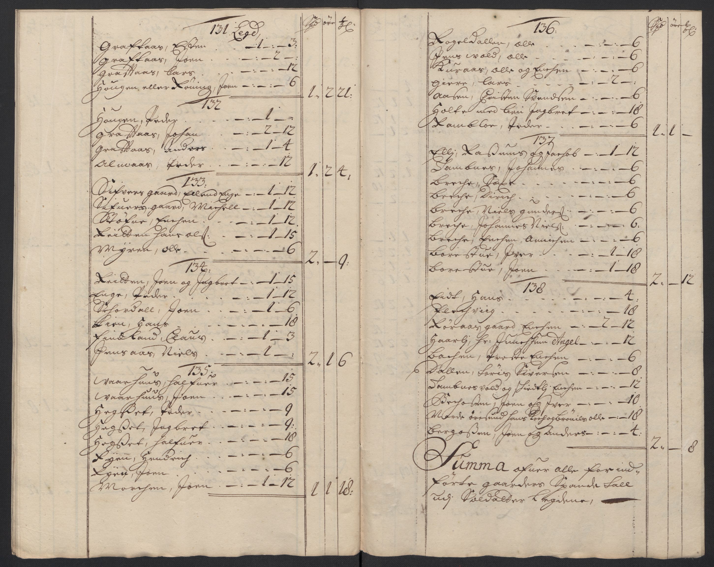 Rentekammeret inntil 1814, Reviderte regnskaper, Fogderegnskap, AV/RA-EA-4092/R60/L3958: Fogderegnskap Orkdal og Gauldal, 1708, p. 191