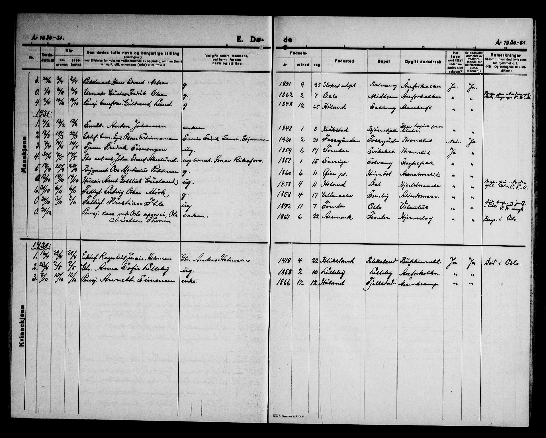 Hobøl prestekontor Kirkebøker, SAO/A-2002/G/Ga/L0002: Parish register (copy) no. I 2, 1928-1945