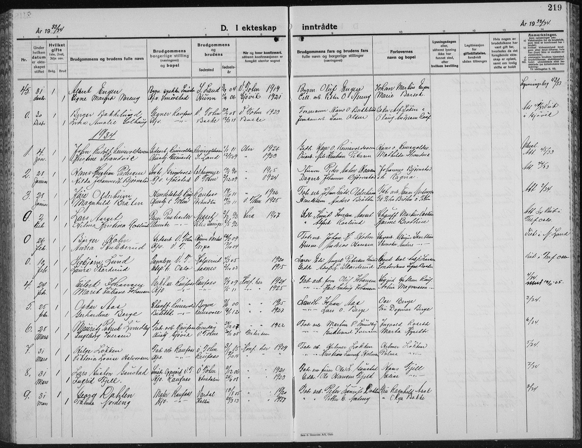 Vestre Toten prestekontor, SAH/PREST-108/H/Ha/Hab/L0018: Parish register (copy) no. 18, 1928-1941, p. 219