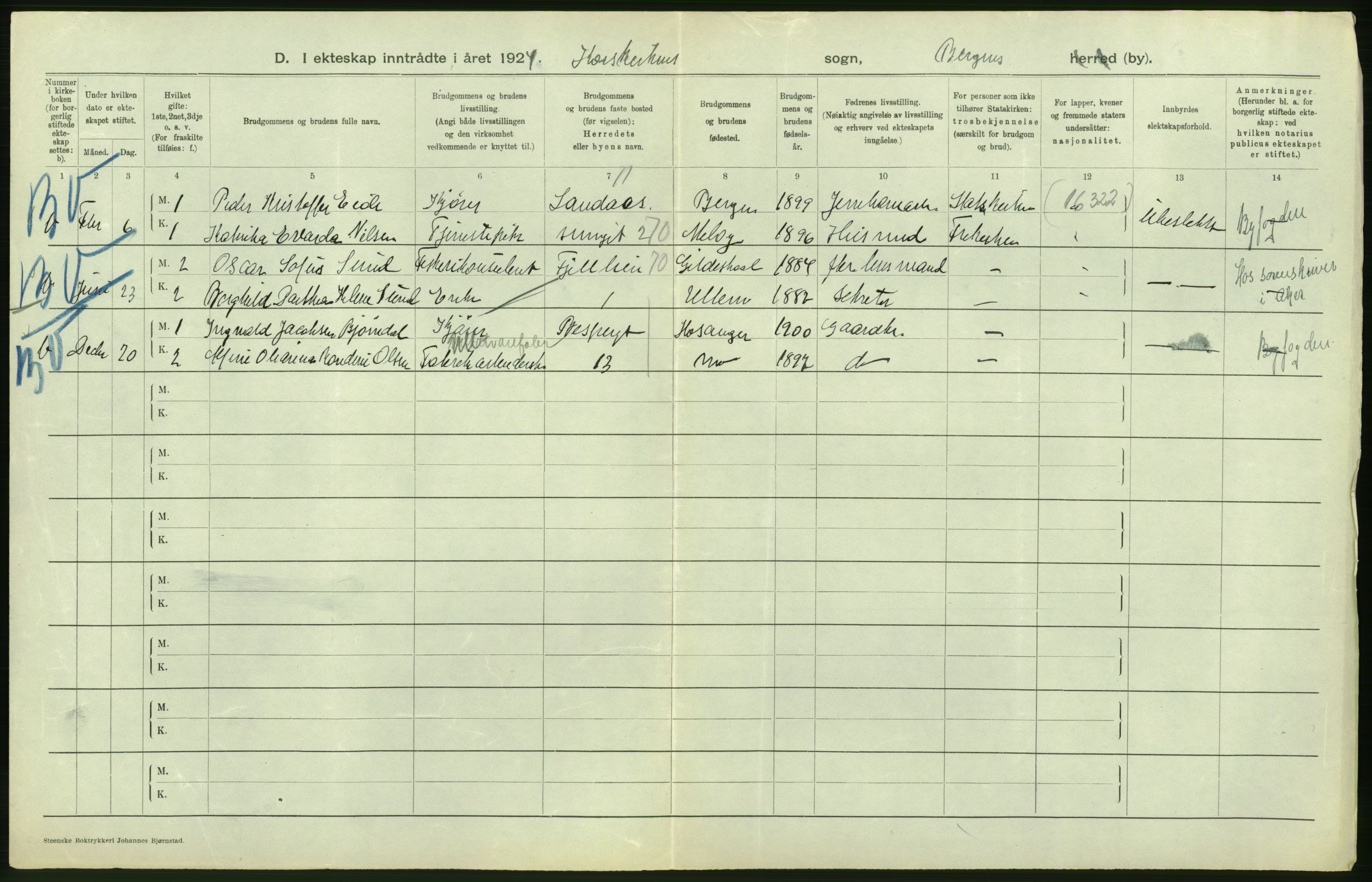 Statistisk sentralbyrå, Sosiodemografiske emner, Befolkning, RA/S-2228/D/Df/Dfc/Dfcd/L0028: Bergen: Gifte, døde., 1924, p. 70