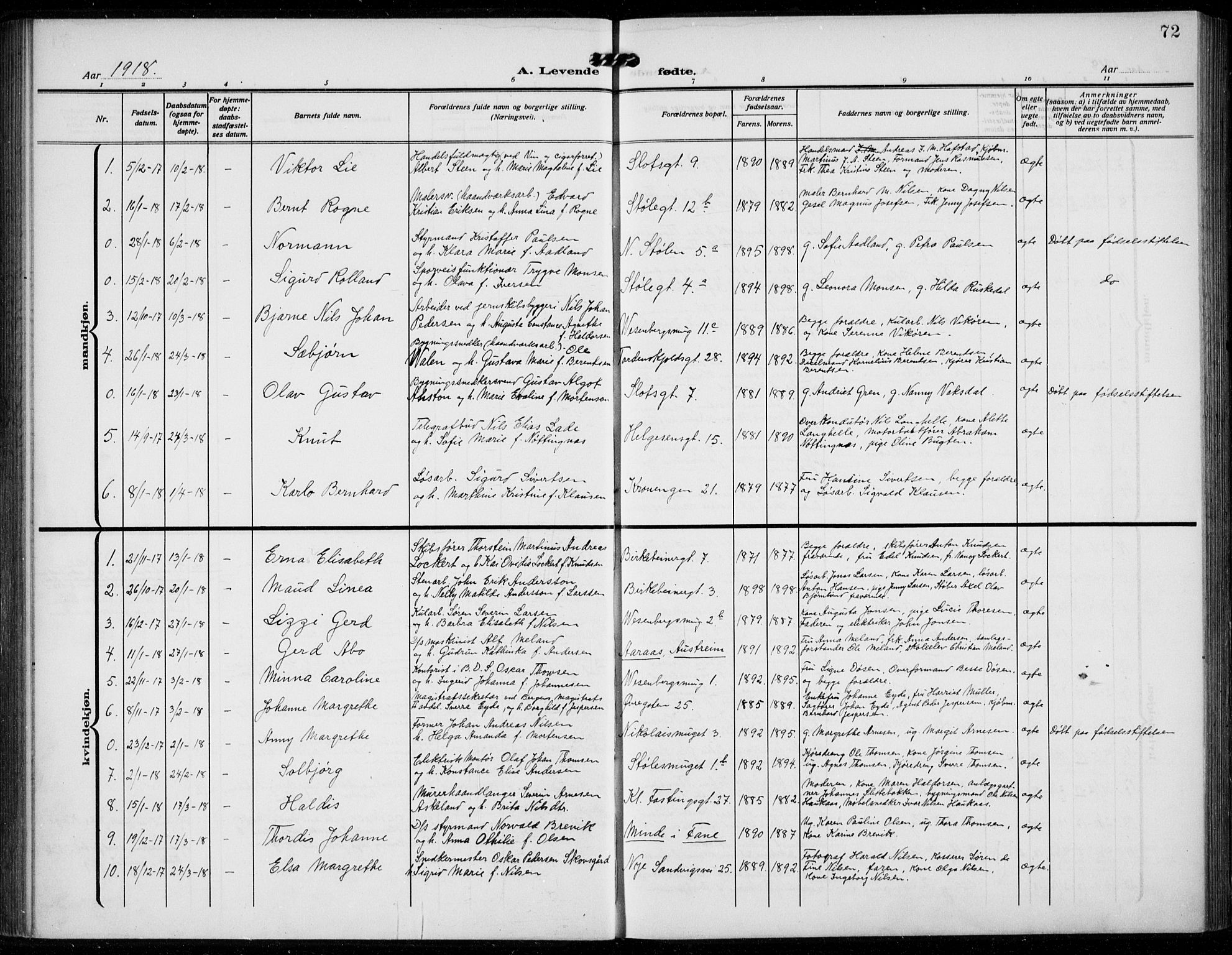 Mariakirken Sokneprestembete, AV/SAB-A-76901/H/Hab/L0006: Parish register (copy) no. A 6, 1909-1939, p. 72