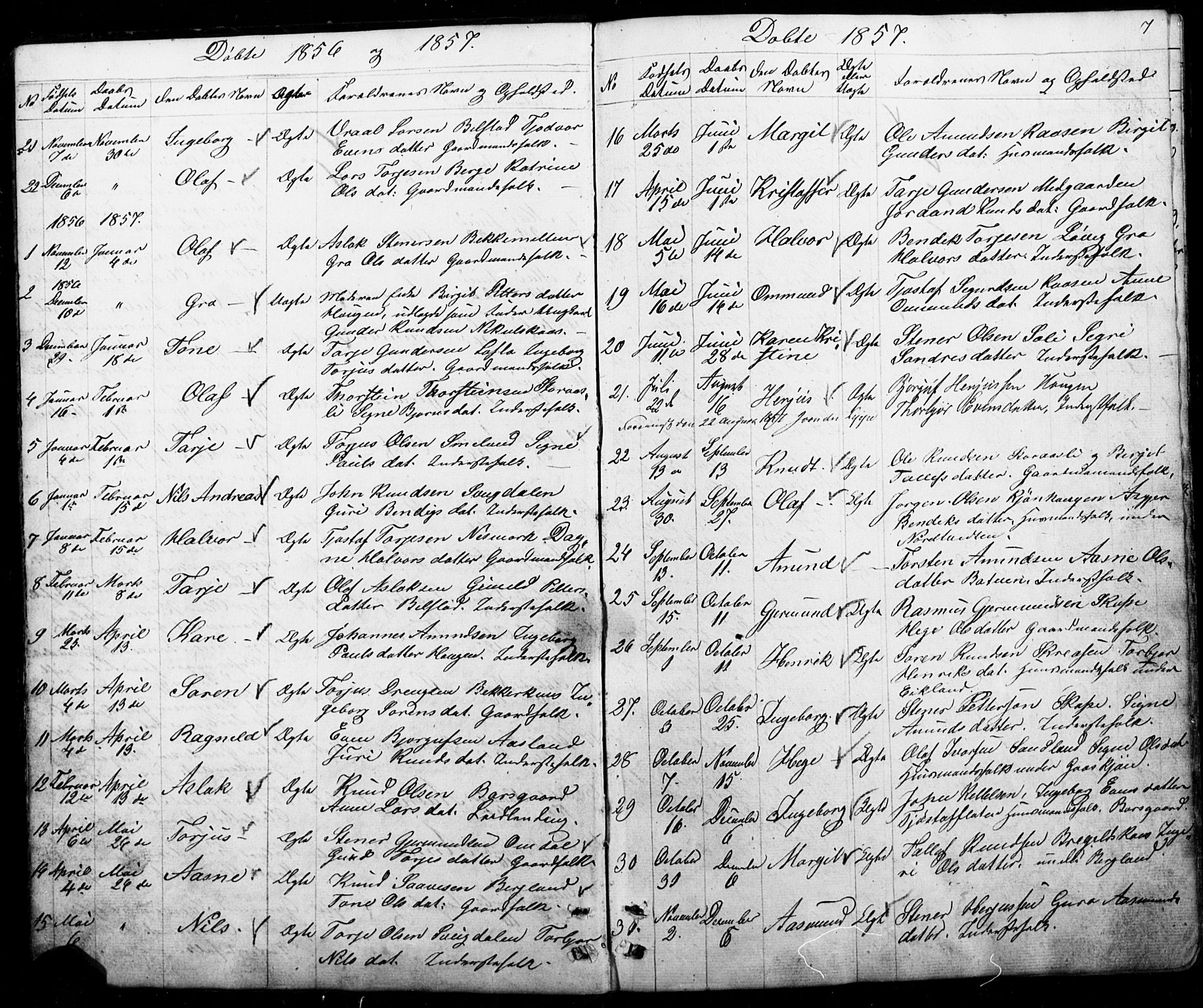 Mo kirkebøker, SAKO/A-286/G/Gb/L0002: Parish register (copy) no. II 2, 1851-1890, p. 7