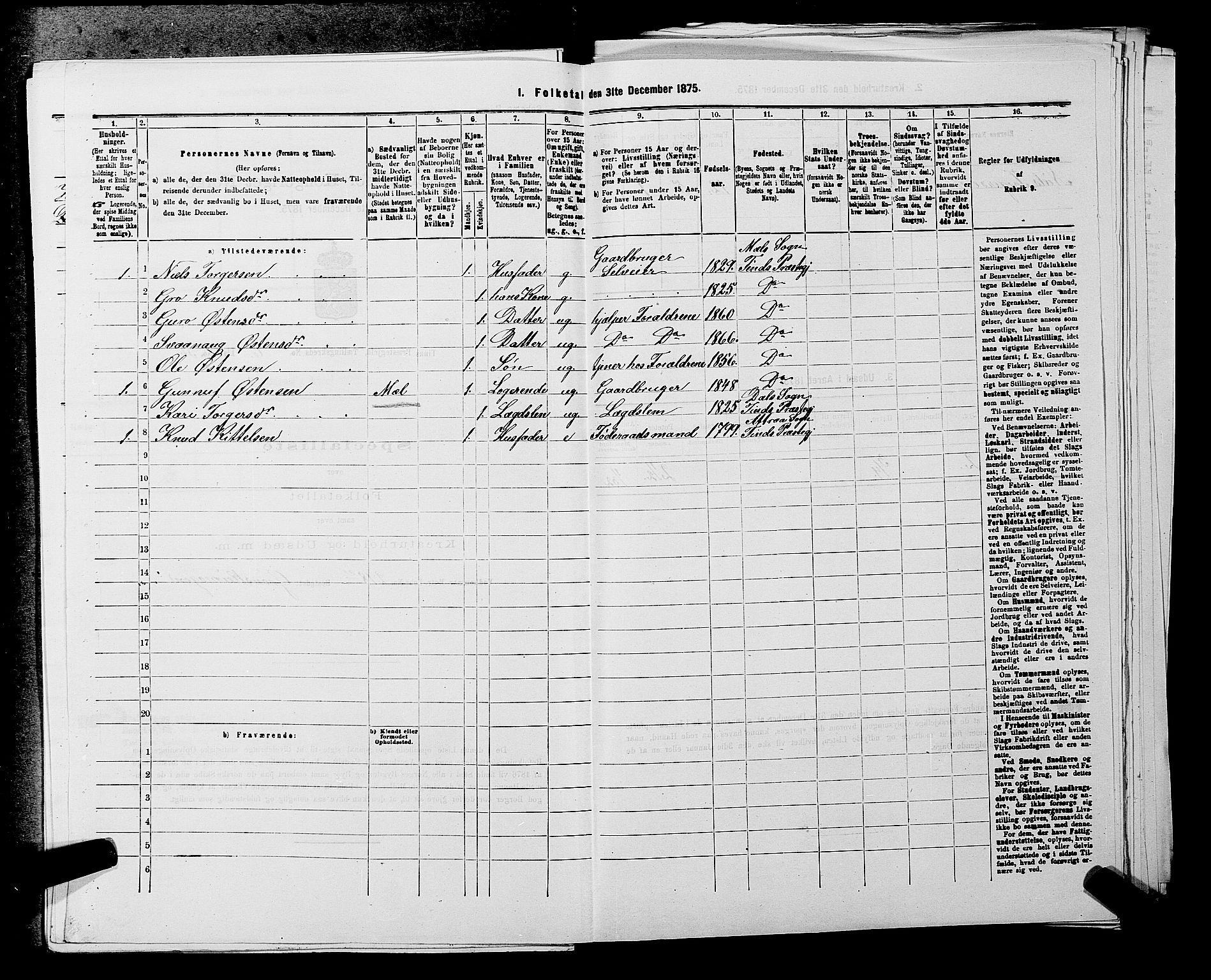 SAKO, 1875 census for 0826P Tinn, 1875, p. 854