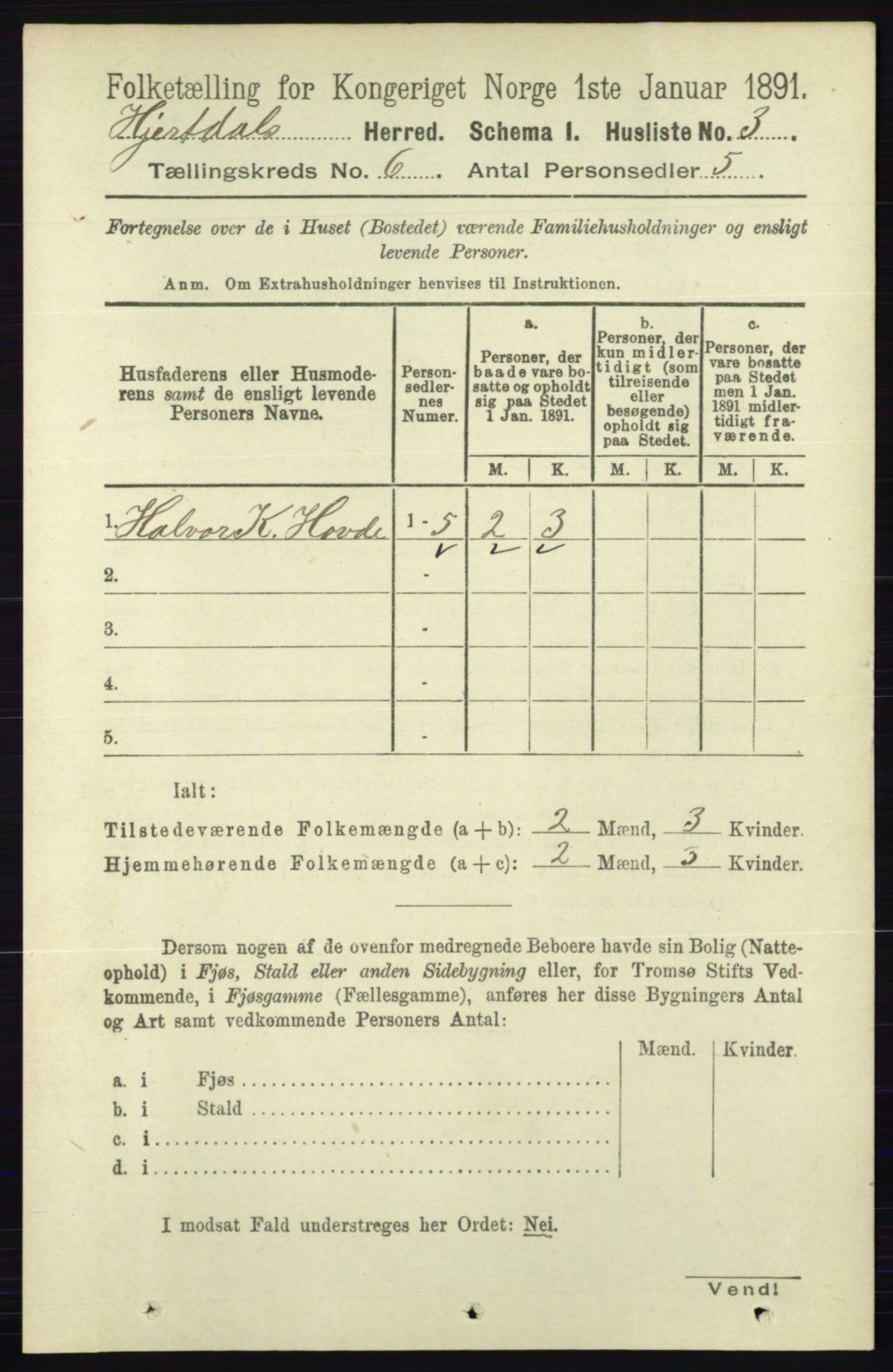 RA, 1891 census for 0827 Hjartdal, 1891, p. 2127