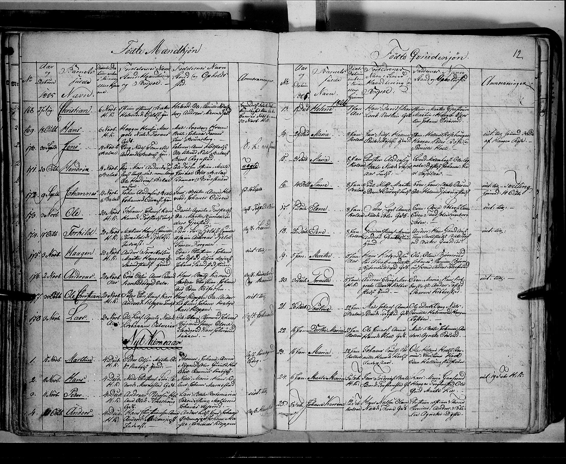 Toten prestekontor, SAH/PREST-102/H/Ha/Hab/L0002: Parish register (copy) no. 2, 1820-1827, p. 91m