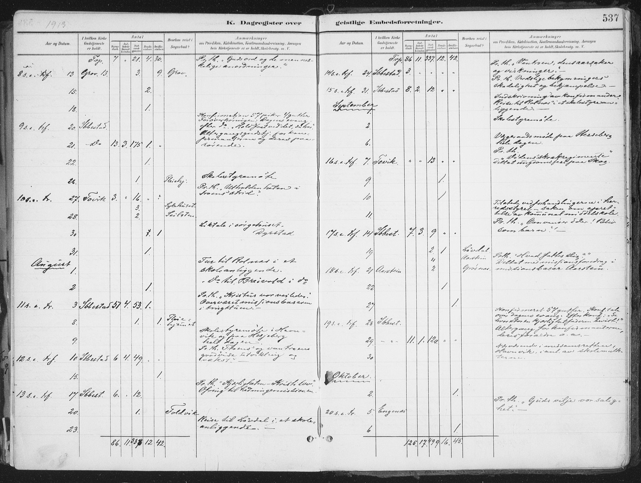 Ibestad sokneprestembete, AV/SATØ-S-0077/H/Ha/Haa/L0017kirke: Parish register (official) no. 17, 1901-1914, p. 537