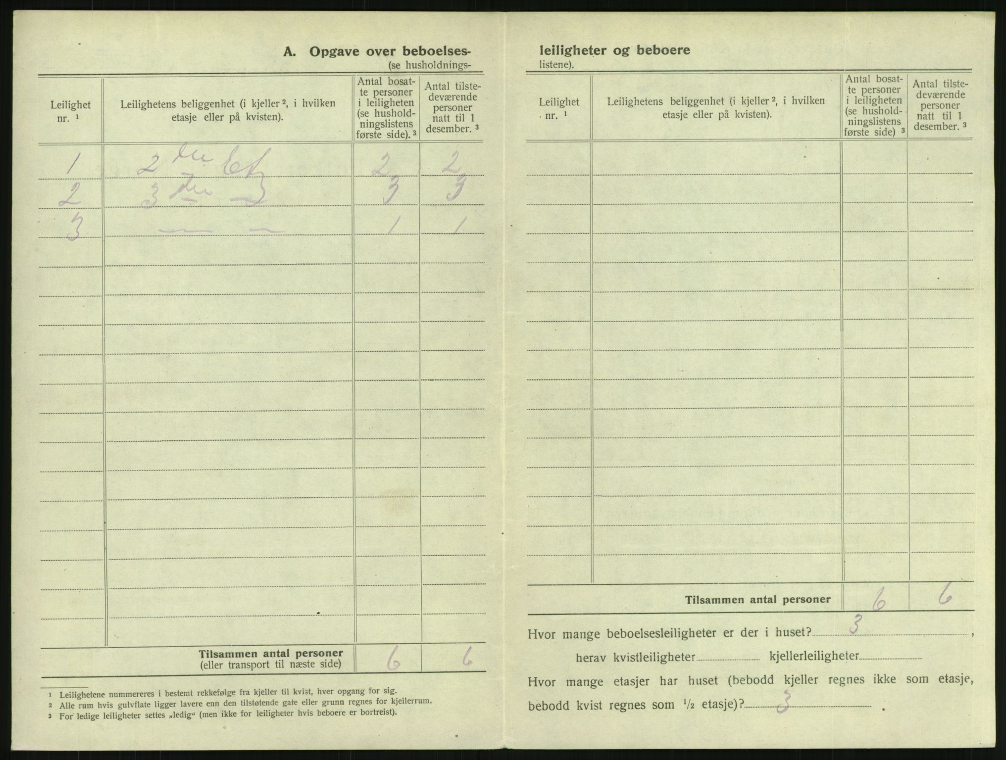 SAKO, 1920 census for Horten, 1920, p. 1504