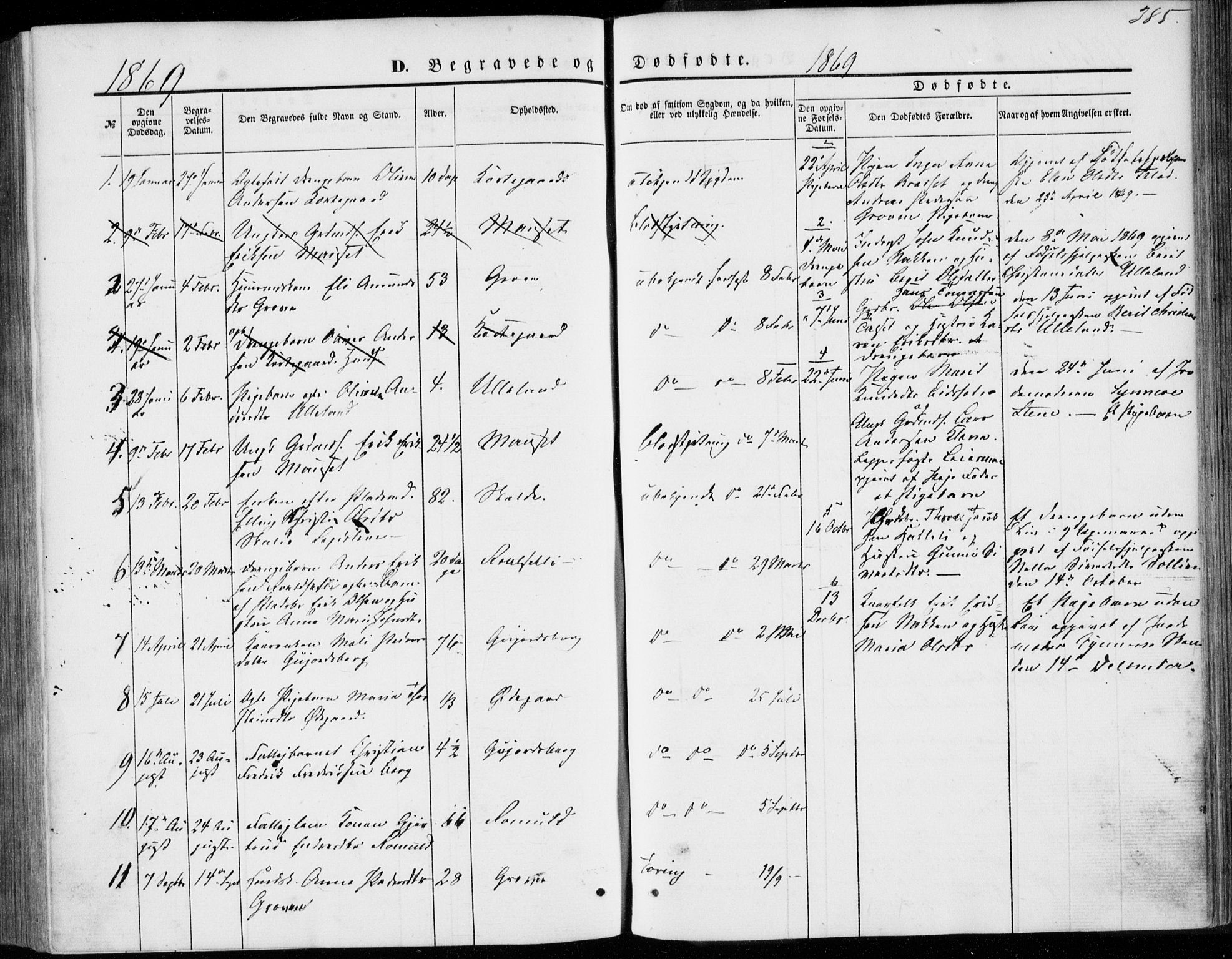 Ministerialprotokoller, klokkerbøker og fødselsregistre - Møre og Romsdal, SAT/A-1454/557/L0681: Parish register (official) no. 557A03, 1869-1886, p. 385