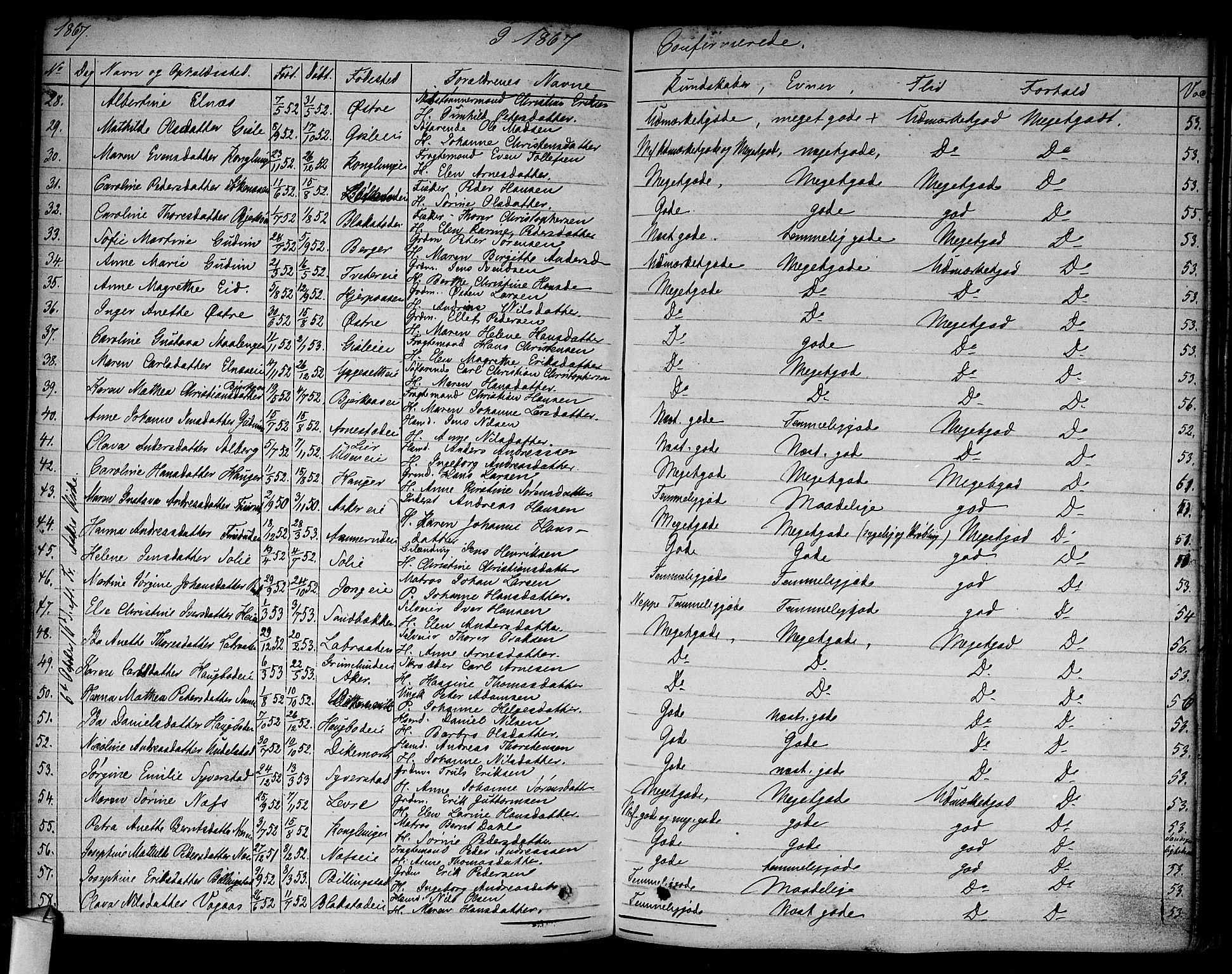 Asker prestekontor Kirkebøker, SAO/A-10256a/F/Fa/L0009: Parish register (official) no. I 9, 1825-1878, p. 250