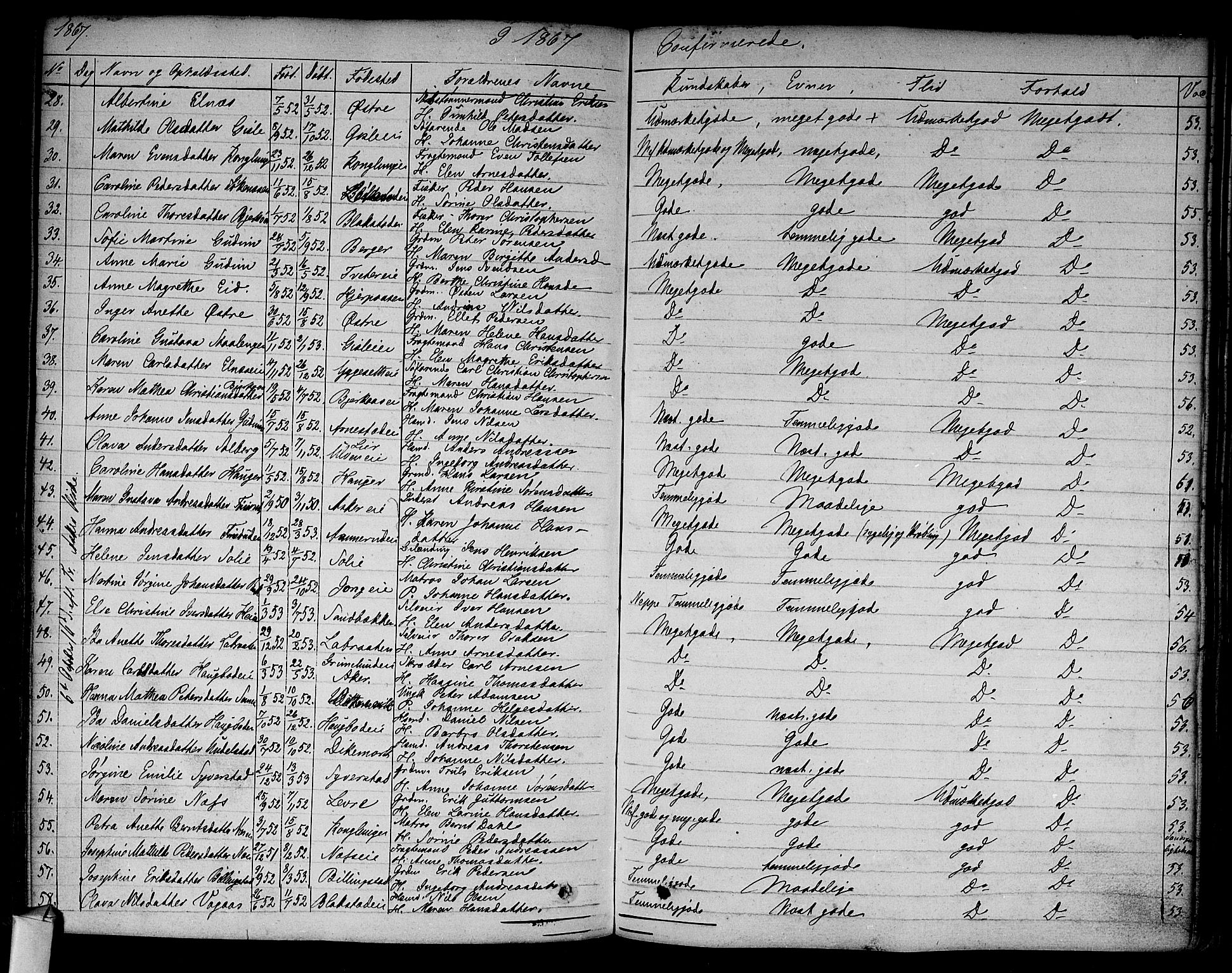 Asker prestekontor Kirkebøker, AV/SAO-A-10256a/F/Fa/L0009: Parish register (official) no. I 9, 1825-1878, p. 250
