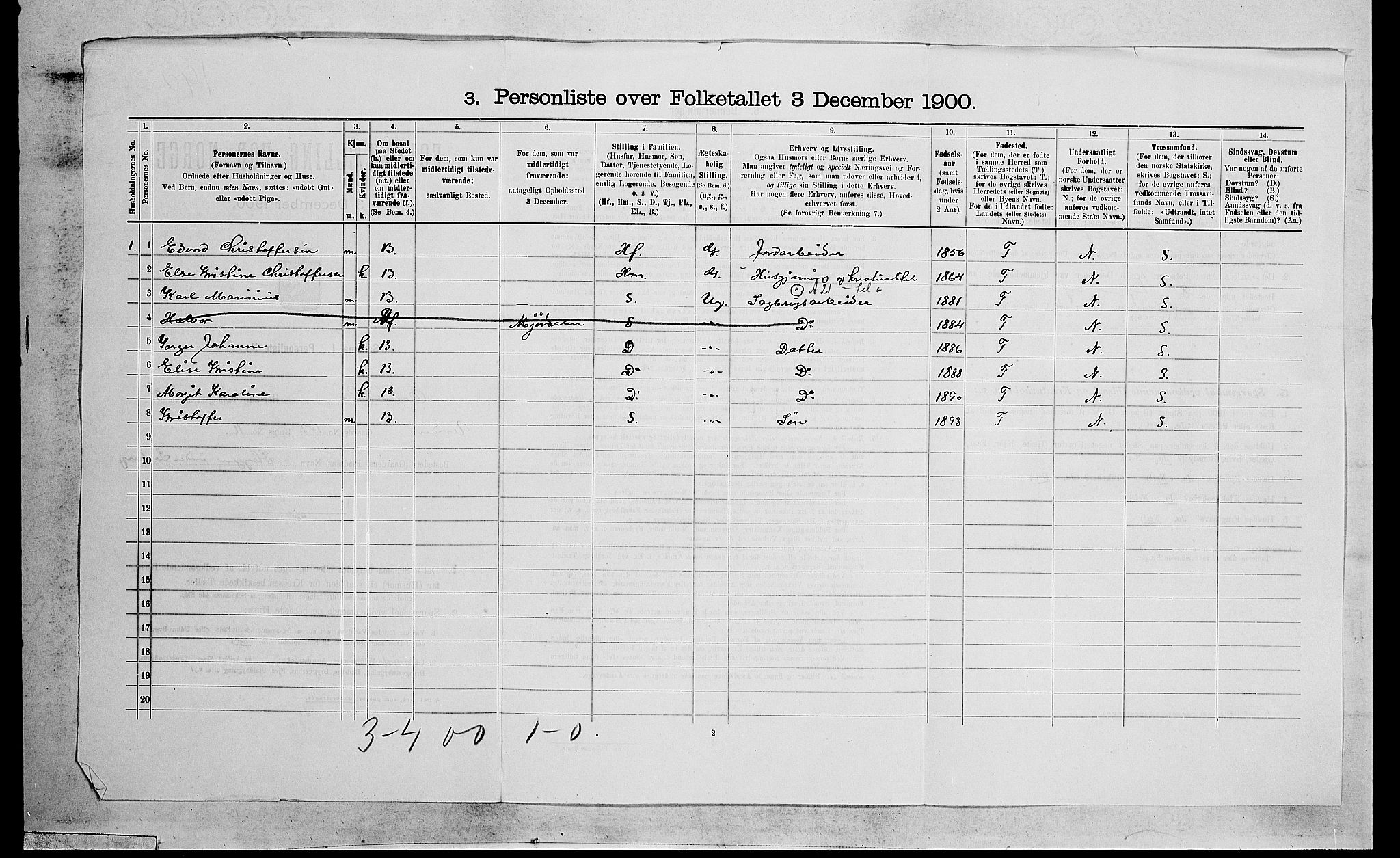 RA, 1900 census for Øvre Eiker, 1900, p. 1471