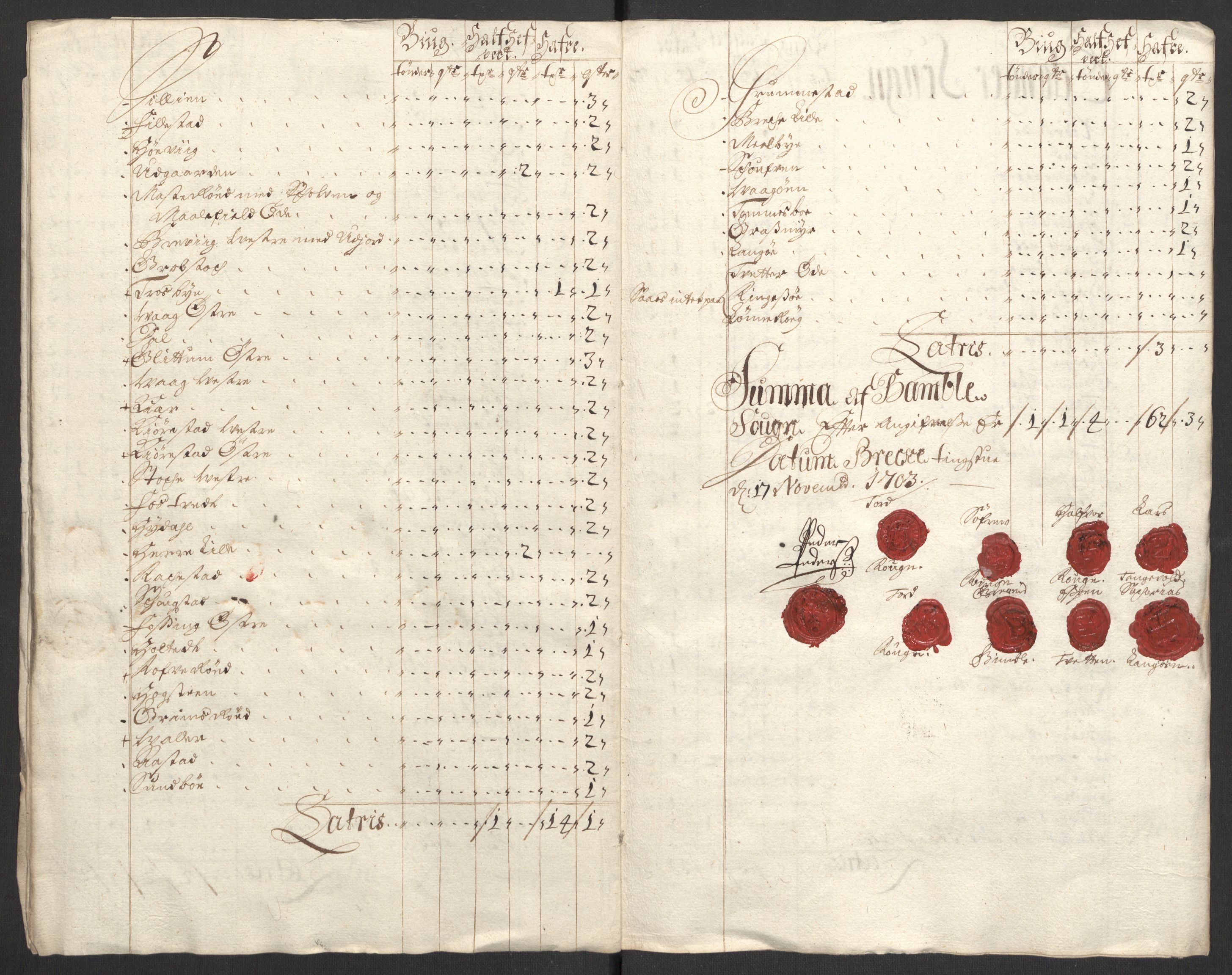 Rentekammeret inntil 1814, Reviderte regnskaper, Fogderegnskap, AV/RA-EA-4092/R36/L2109: Fogderegnskap Øvre og Nedre Telemark og Bamble, 1703, p. 46
