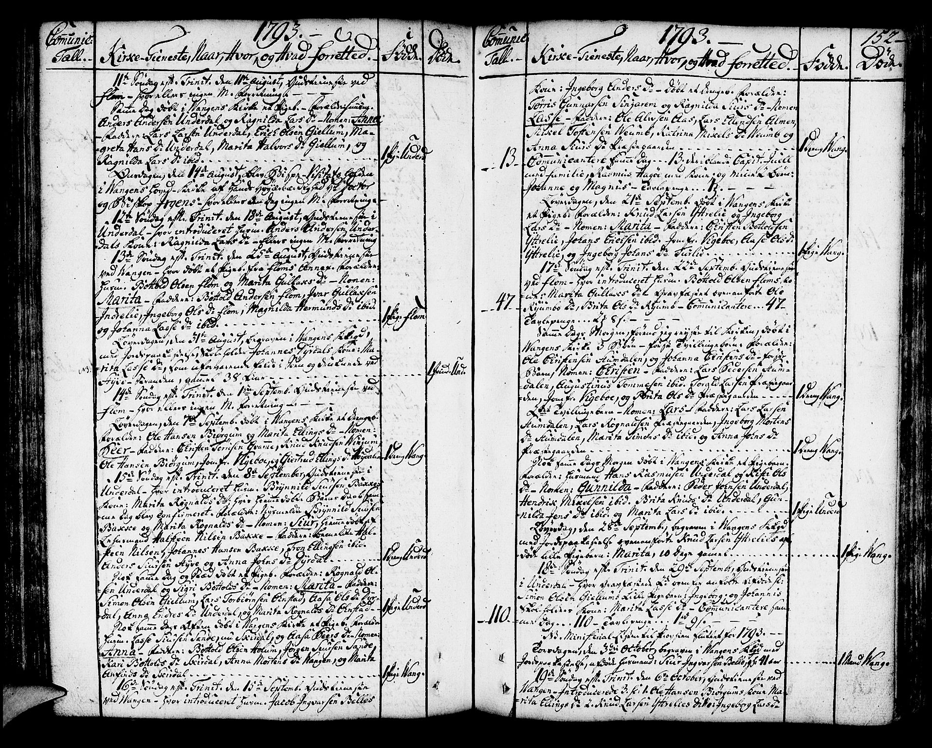 Aurland sokneprestembete, AV/SAB-A-99937/H/Ha/Haa/L0004: Parish register (official) no. A 4, 1756-1801, p. 152