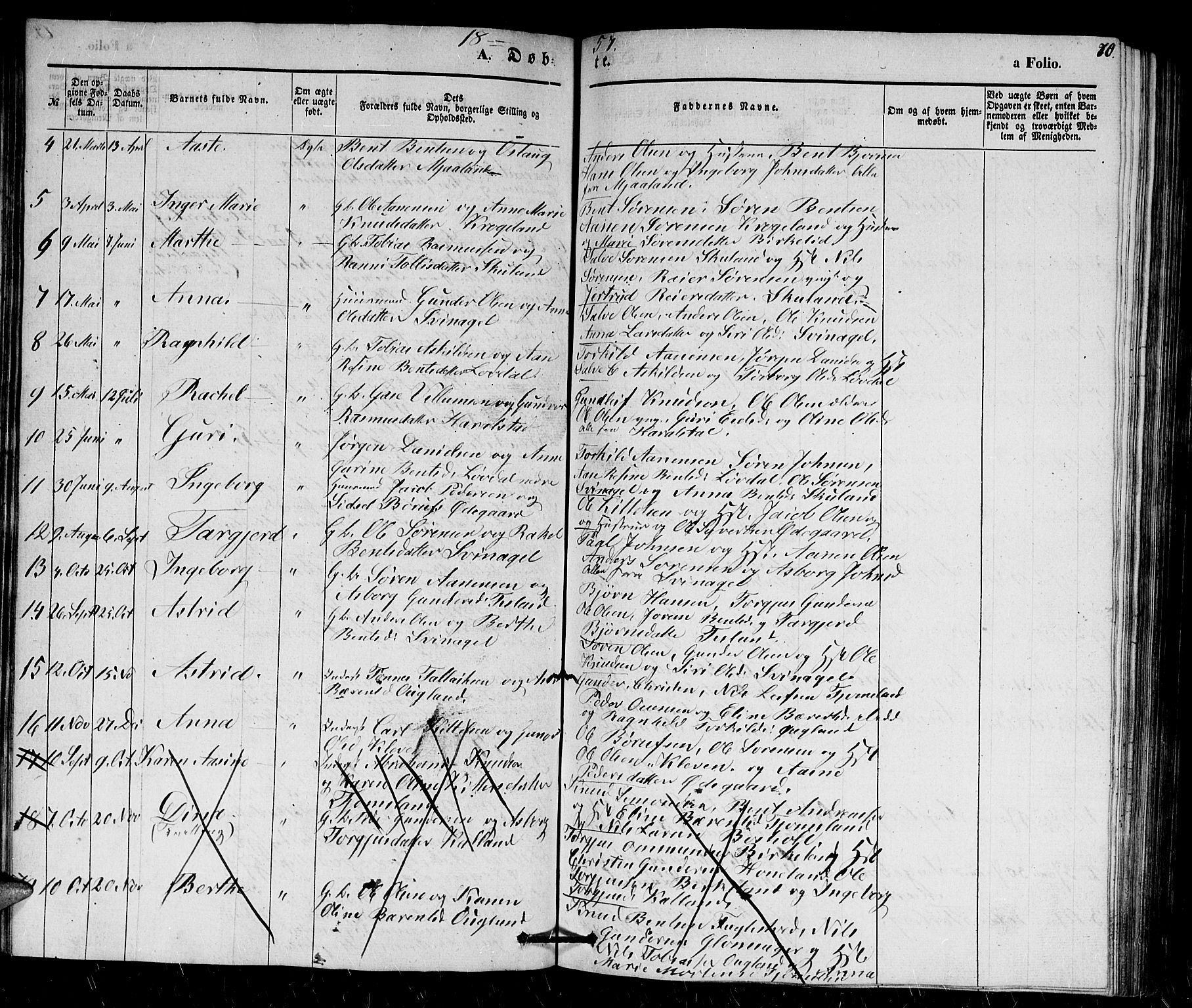 Holum sokneprestkontor, SAK/1111-0022/F/Fb/Fbb/L0002: Parish register (copy) no. B 2, 1847-1874, p. 70