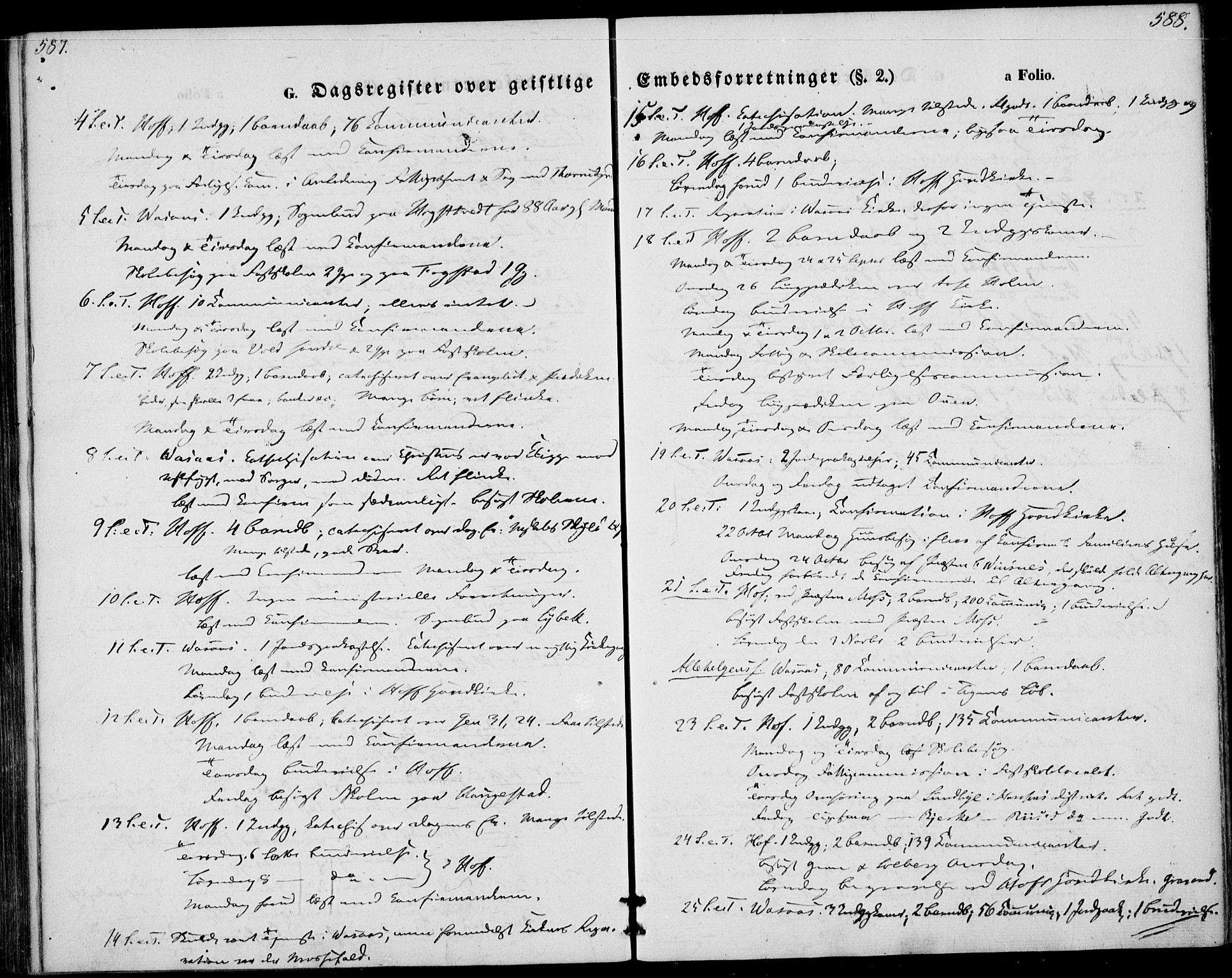 Hof kirkebøker, AV/SAKO-A-64/F/Fa/L0005: Parish register (official) no. I 5, 1844-1851, p. 587-588