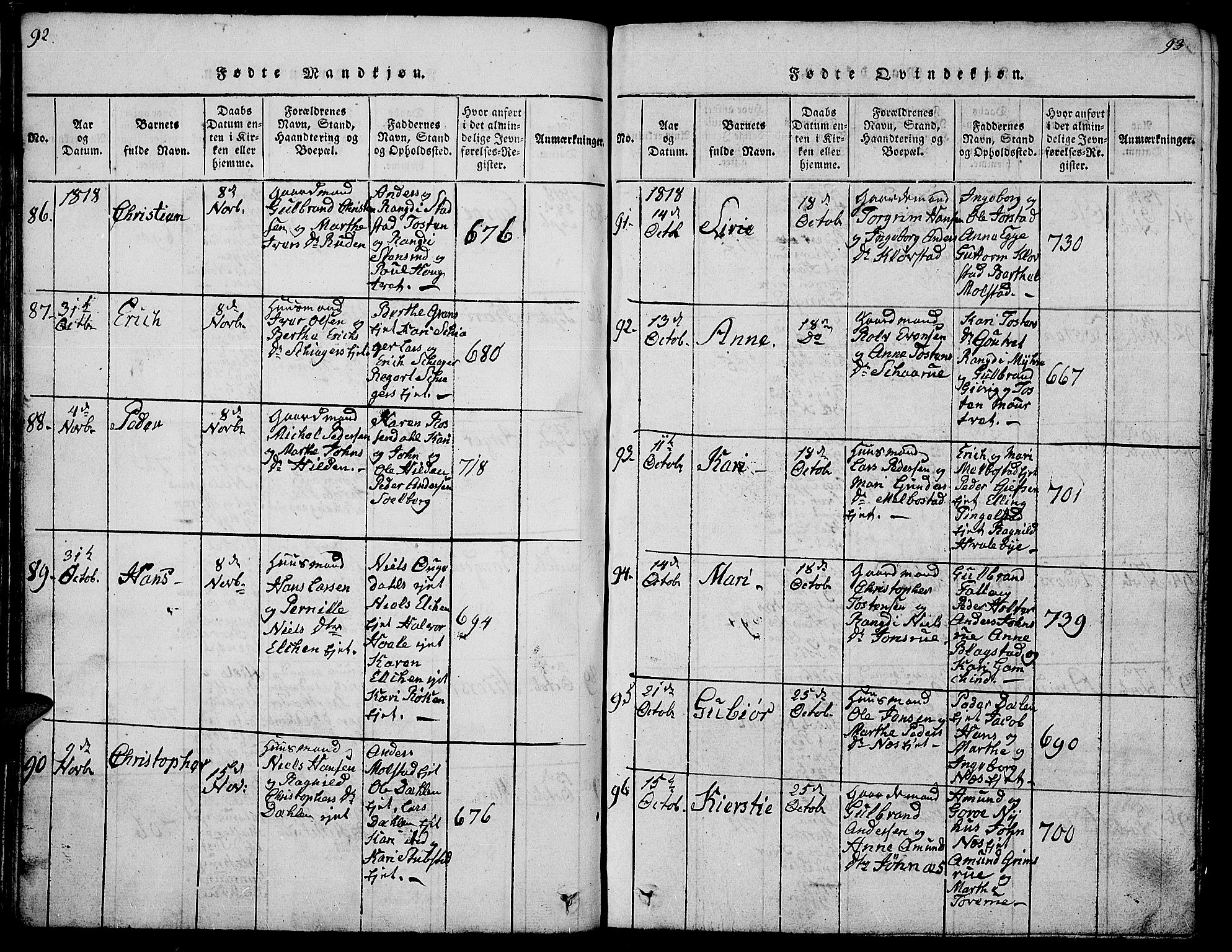 Gran prestekontor, SAH/PREST-112/H/Ha/Hab/L0001: Parish register (copy) no. 1, 1815-1824, p. 92-93
