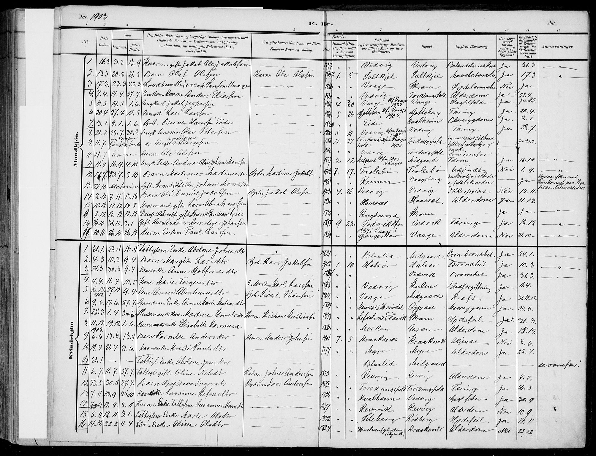 Selje sokneprestembete, SAB/A-99938/H/Ha/Haa/Haac/L0002: Parish register (official) no. C  2, 1889-1904