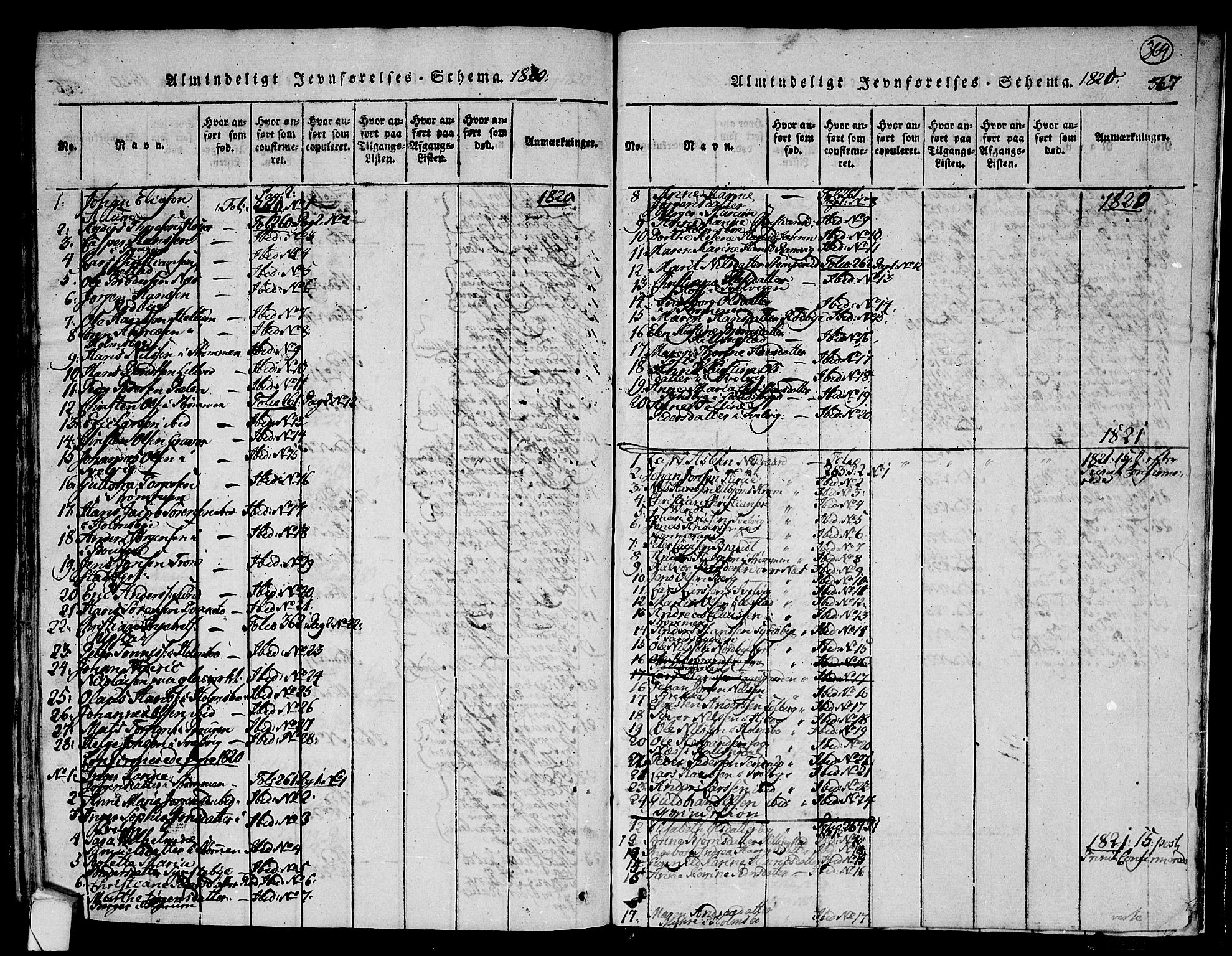 Hurum kirkebøker, AV/SAKO-A-229/F/Fa/L0009: Parish register (official) no. 9, 1816-1826, p. 369