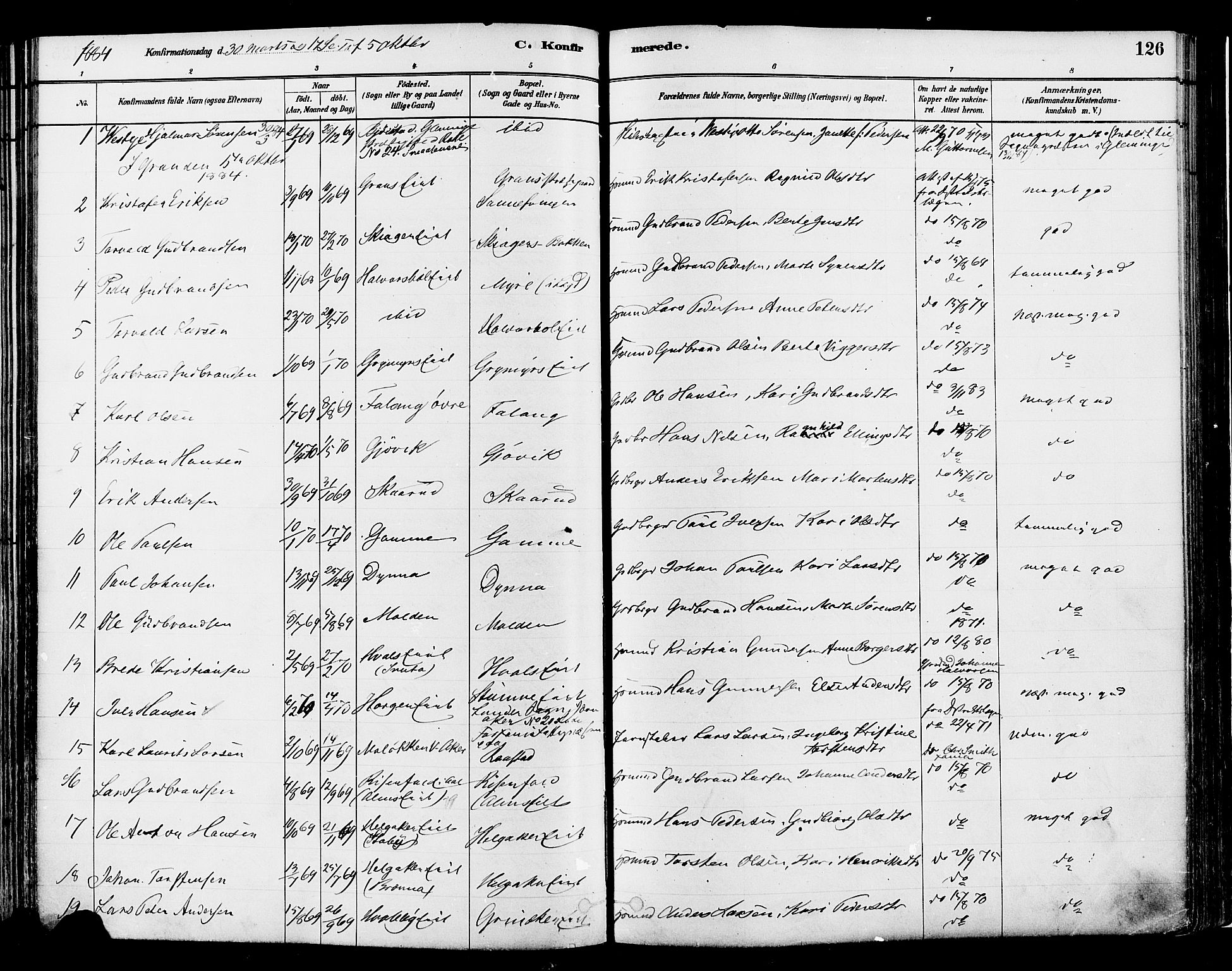 Gran prestekontor, SAH/PREST-112/H/Ha/Haa/L0014: Parish register (official) no. 14, 1880-1889, p. 126
