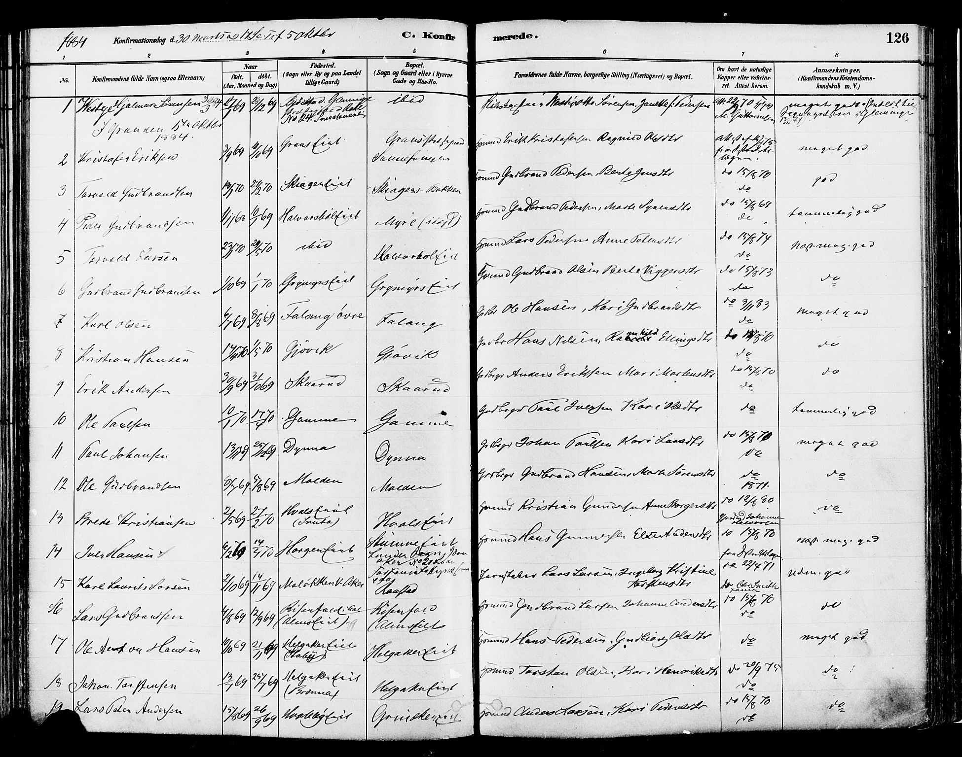 Gran prestekontor, AV/SAH-PREST-112/H/Ha/Haa/L0014: Parish register (official) no. 14, 1880-1889, p. 126