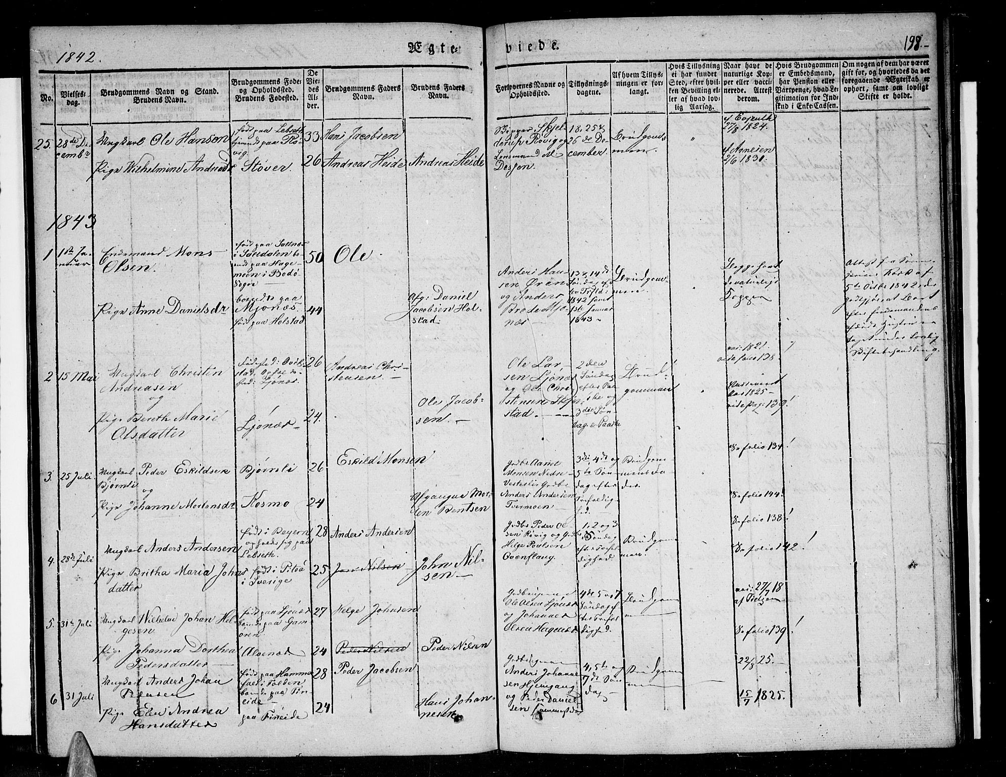 Ministerialprotokoller, klokkerbøker og fødselsregistre - Nordland, AV/SAT-A-1459/852/L0737: Parish register (official) no. 852A07, 1833-1849, p. 198