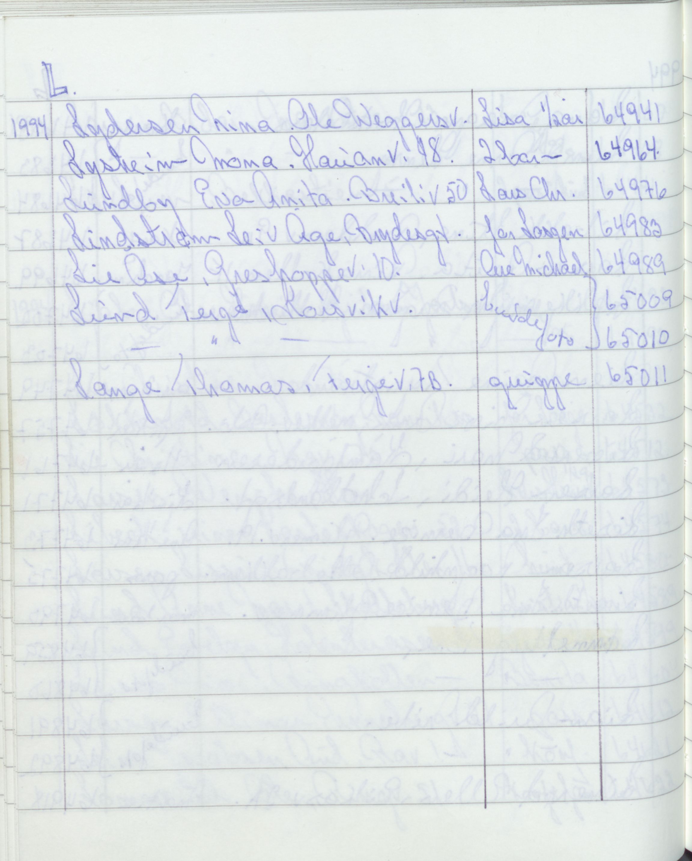 Pa 1494 - Jørgensen, Antonius. Fotograf, VEMU/A-2760/F/Fa, 1927-2004, p. 3513