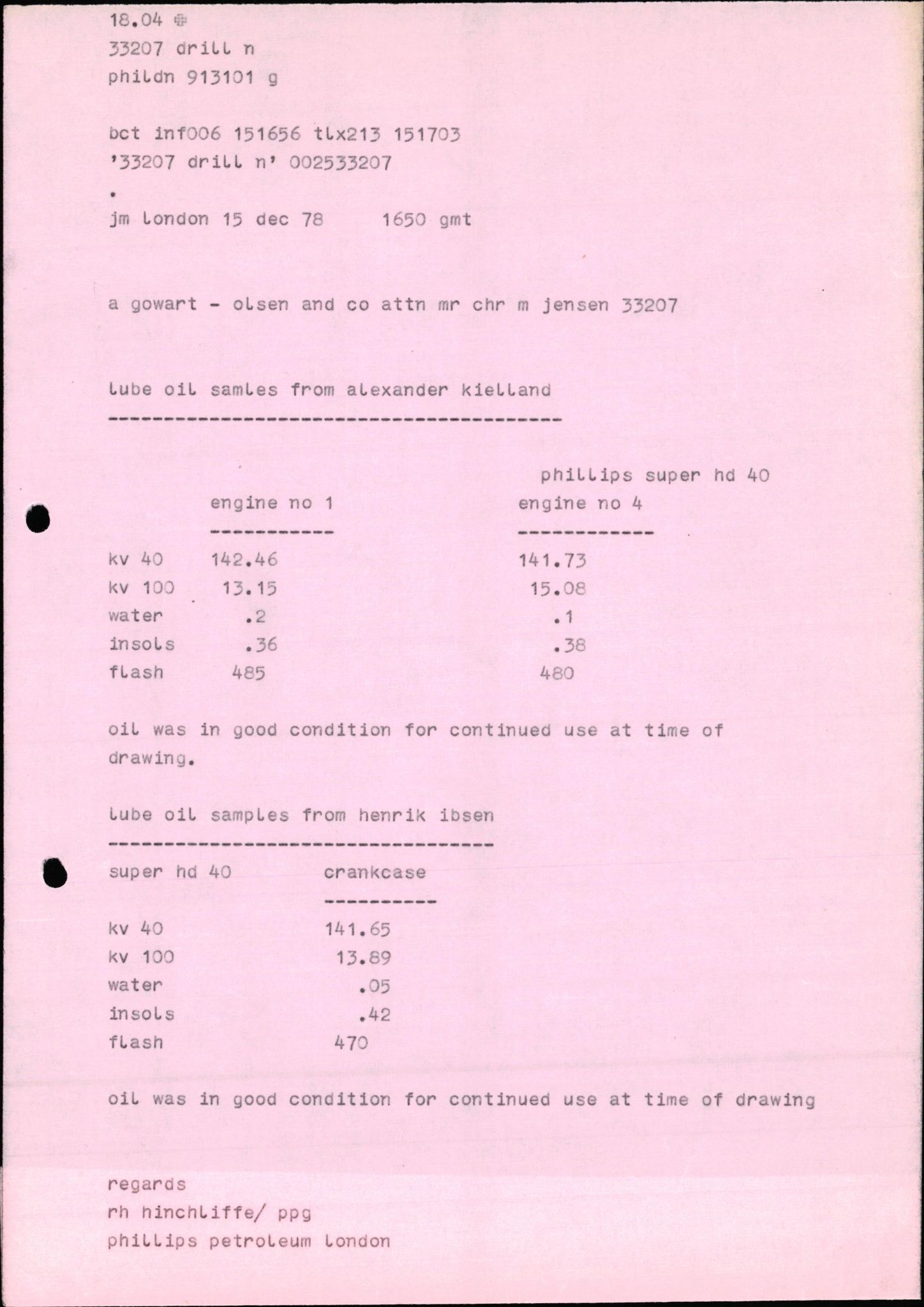 Pa 1503 - Stavanger Drilling AS, AV/SAST-A-101906/2/E/Eb/Eba/L0010: Sak og korrespondanse, 1977-1981