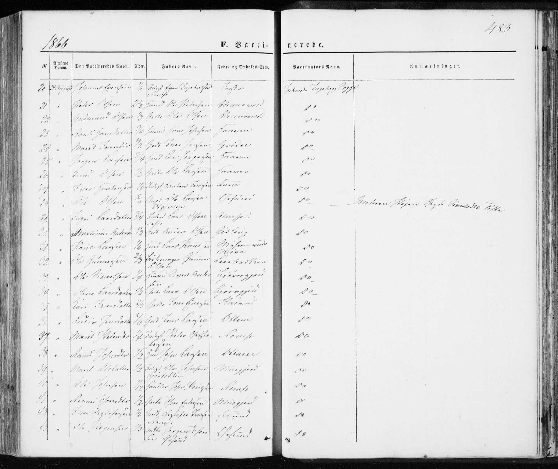 Ministerialprotokoller, klokkerbøker og fødselsregistre - Møre og Romsdal, AV/SAT-A-1454/590/L1013: Parish register (official) no. 590A05, 1847-1877, p. 483