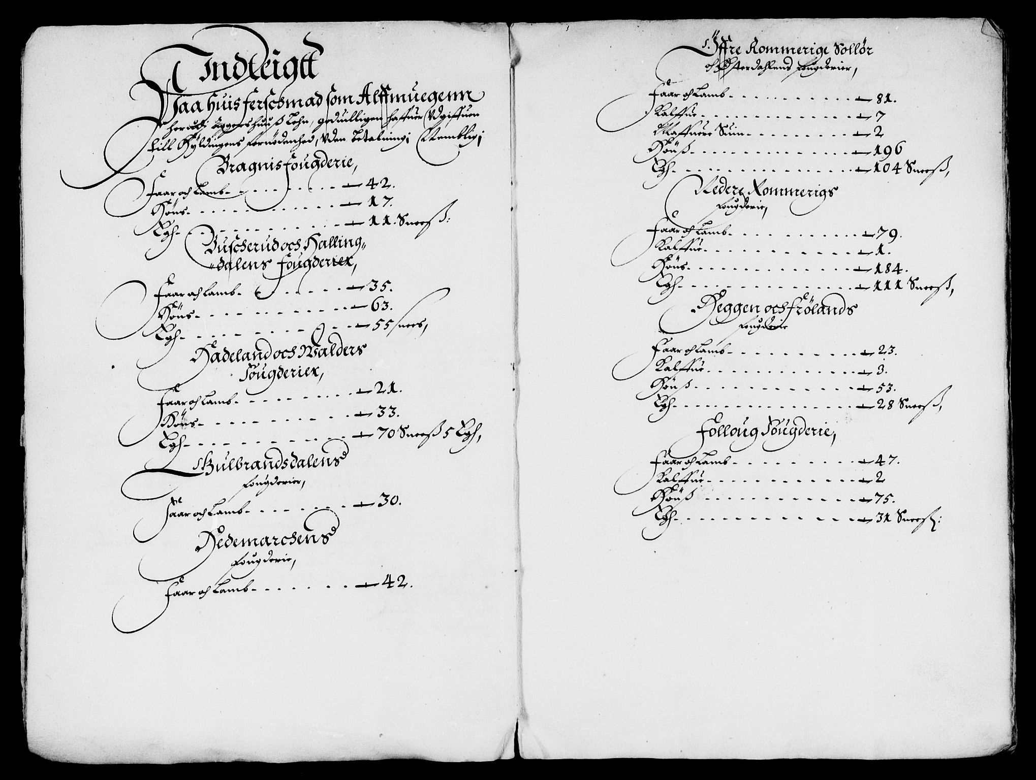 Rentekammeret inntil 1814, Reviderte regnskaper, Lensregnskaper, AV/RA-EA-5023/R/Rb/Rba/L0195: Akershus len, 1648