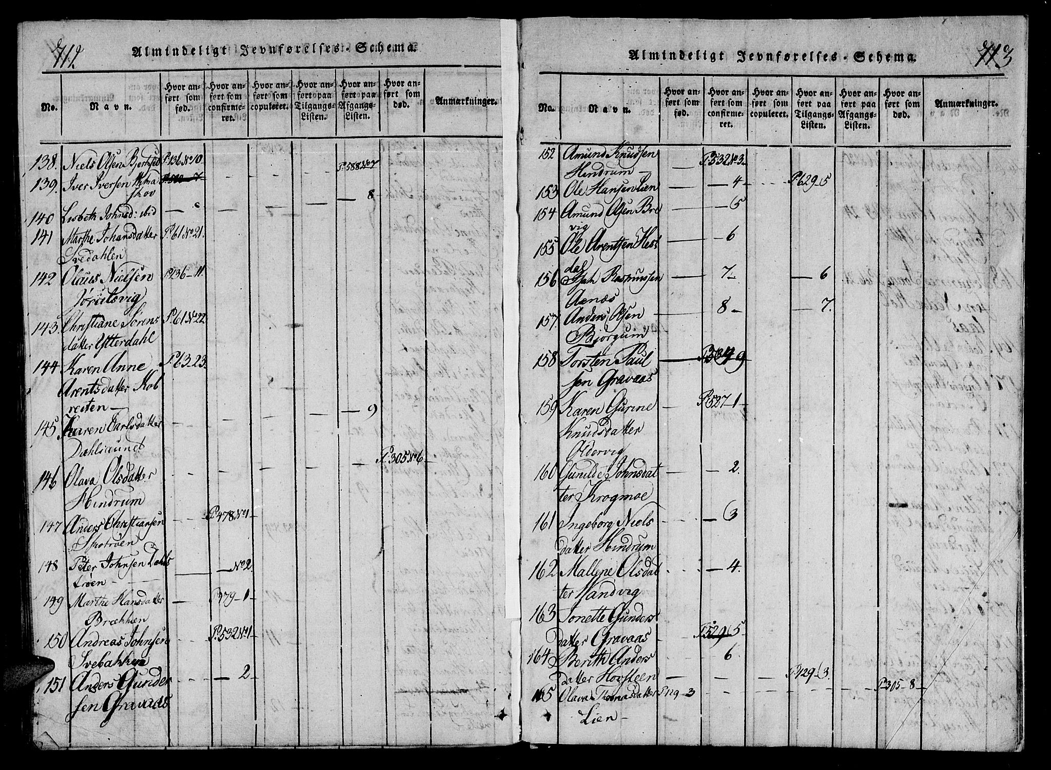 Ministerialprotokoller, klokkerbøker og fødselsregistre - Nord-Trøndelag, AV/SAT-A-1458/701/L0005: Parish register (official) no. 701A05 /1, 1816-1825, p. 712-713