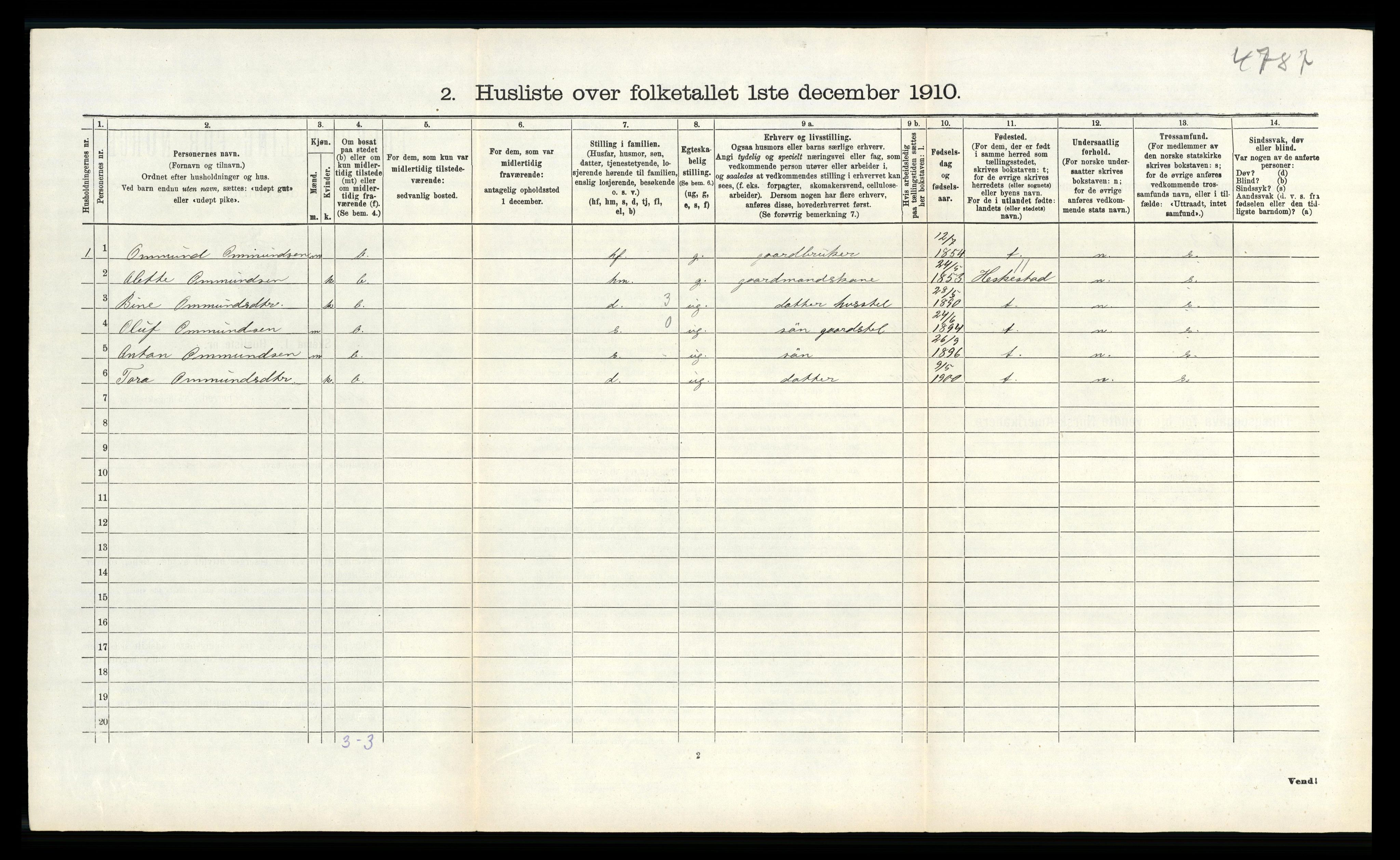 RA, 1910 census for Sokndal, 1910, p. 195