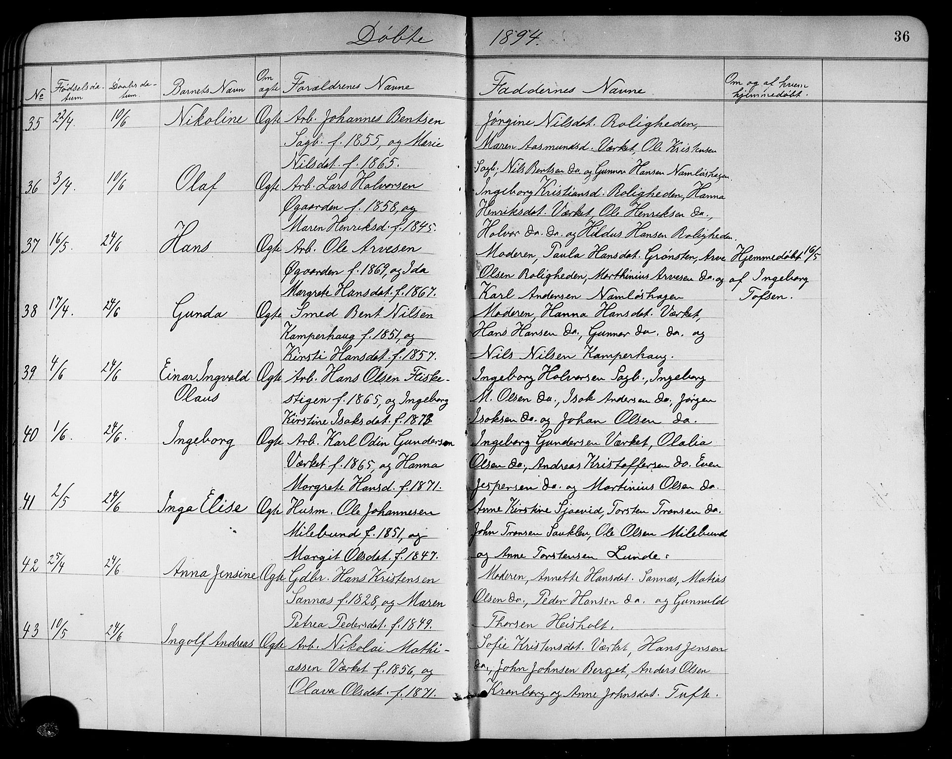Holla kirkebøker, AV/SAKO-A-272/G/Ga/L0005: Parish register (copy) no. I 5, 1891-1917, p. 36